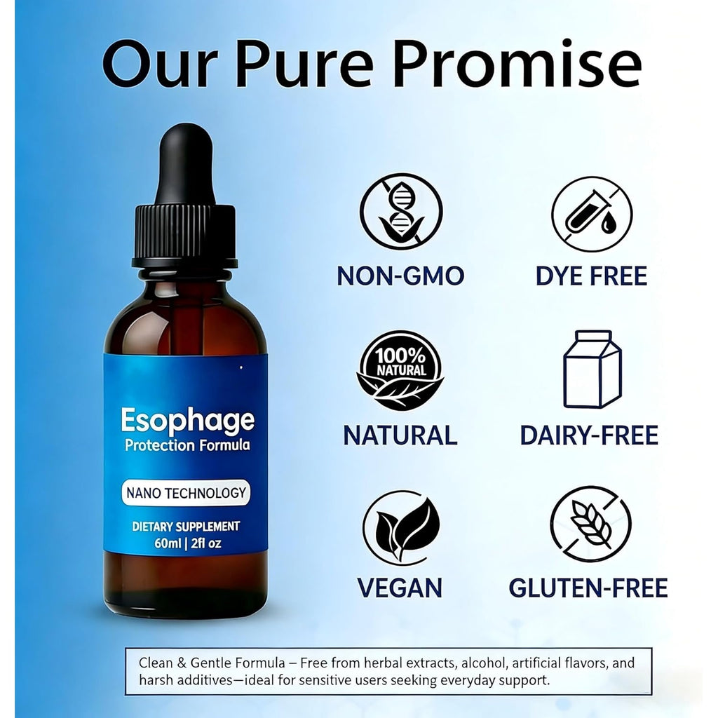 Nano Powered Esophageal Drops - Eases Digestive Discomfort & Promotes a Healthy Throat and Stomach Environment - 2 Fl Oz