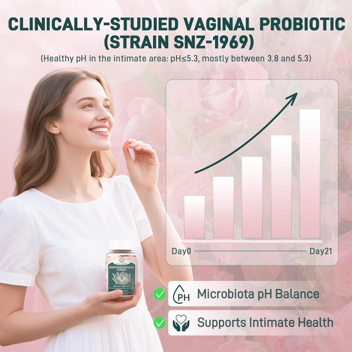 Premium Feminine Balance Gummies Vaginal Probiotic - for Women’S Ph Balanced Health & Wellness - Immune Support - Vegan, Gluten-Free & Halal - Hawaiian Pineapple - 60 Gummies - 30 Servings (1)