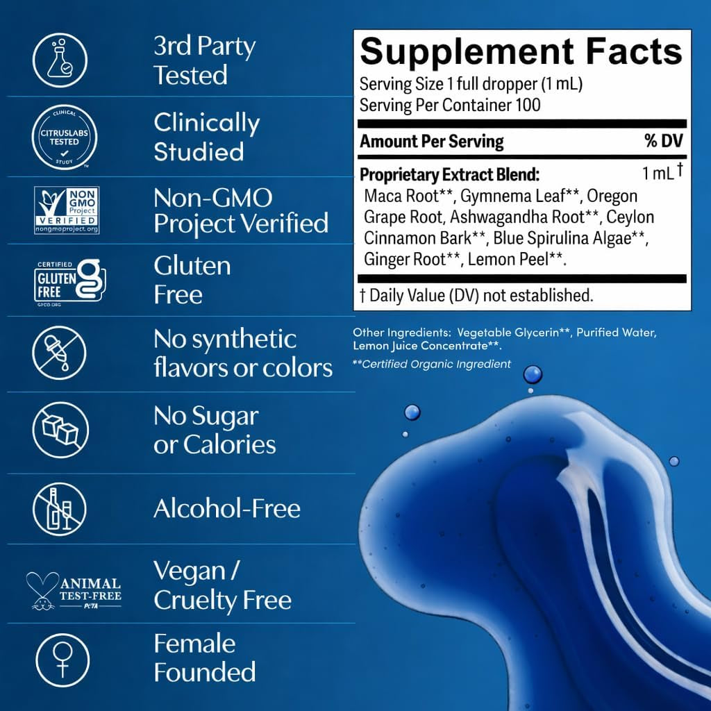 Apothékary Blue Burn Herbal Supplement Liquid Drops, Metabolism and Weight Management Support, Clinically-Tested, Made in the USA, 3.4 Fl Oz, 100 Servings