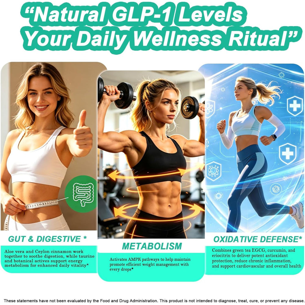 GLP-1 Supplements Drops | 9-In-1 Premium GLP1 Boost W. Berberine, Ceylon Cinnamon, Green Tea Extra- Ct Eriocitrin, Naturally GLP 1 Support for Metabolism & Gut Digestion丨Raspberry, Sugar Free