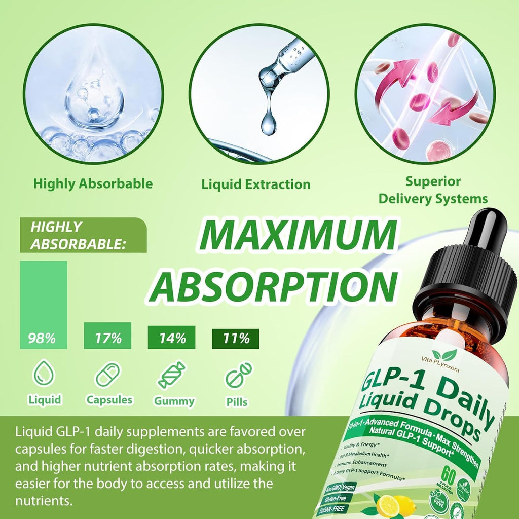 GLP-1 Support Liquid Drops, 10-In-1 Formula with Berberine, Ceylon Cinnamon, Prebiotic Fiber & Green Tea Extract | Support Healthy Metabolism, Digestive & Gut Health for Women & Men | Vegan, Non-Gmo