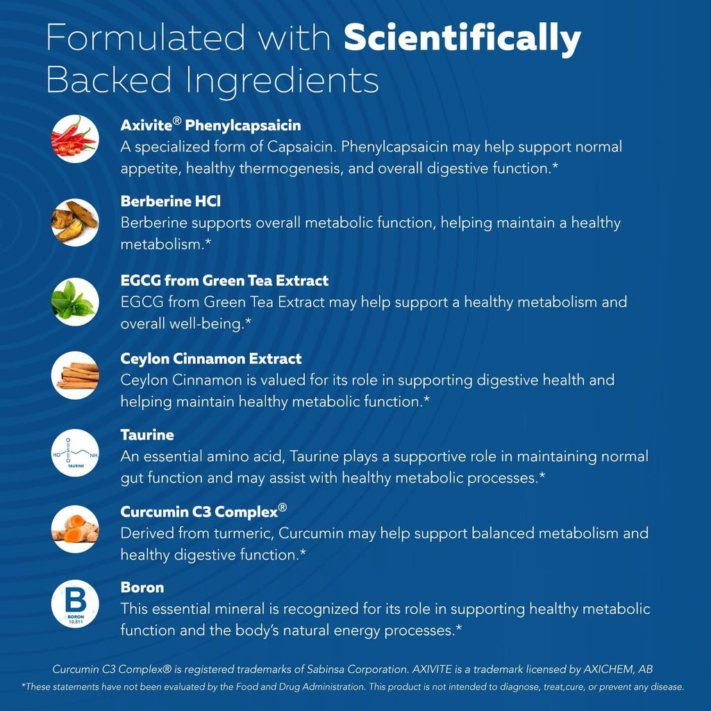Glp-Activate | Hunger & Metabolism Support - Formulated to Help Support GLP-1 Pathways - Expert Formulated Supplement - 1 Capsule for Balanced Appetite & Metabolic Wellness Daily (90 Servings)