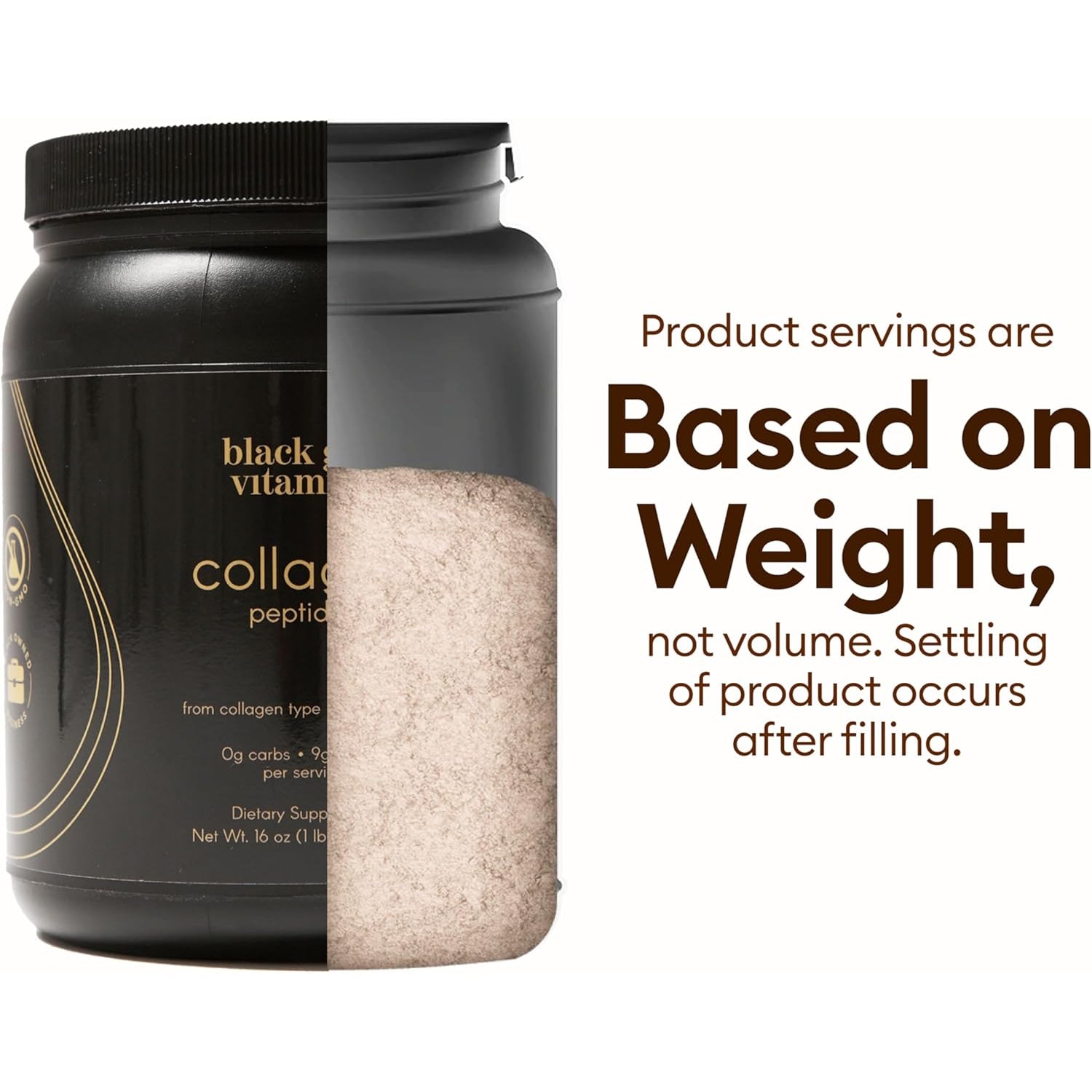 Black Girl Vitamins | Collagen Peptides Powder - Collagen for Skin, Hair & Nails - Unflavored Hydrolyzed Collagen Powder, Dairy-Free, Gluten-Free Collagen for Women and Men - 16Oz