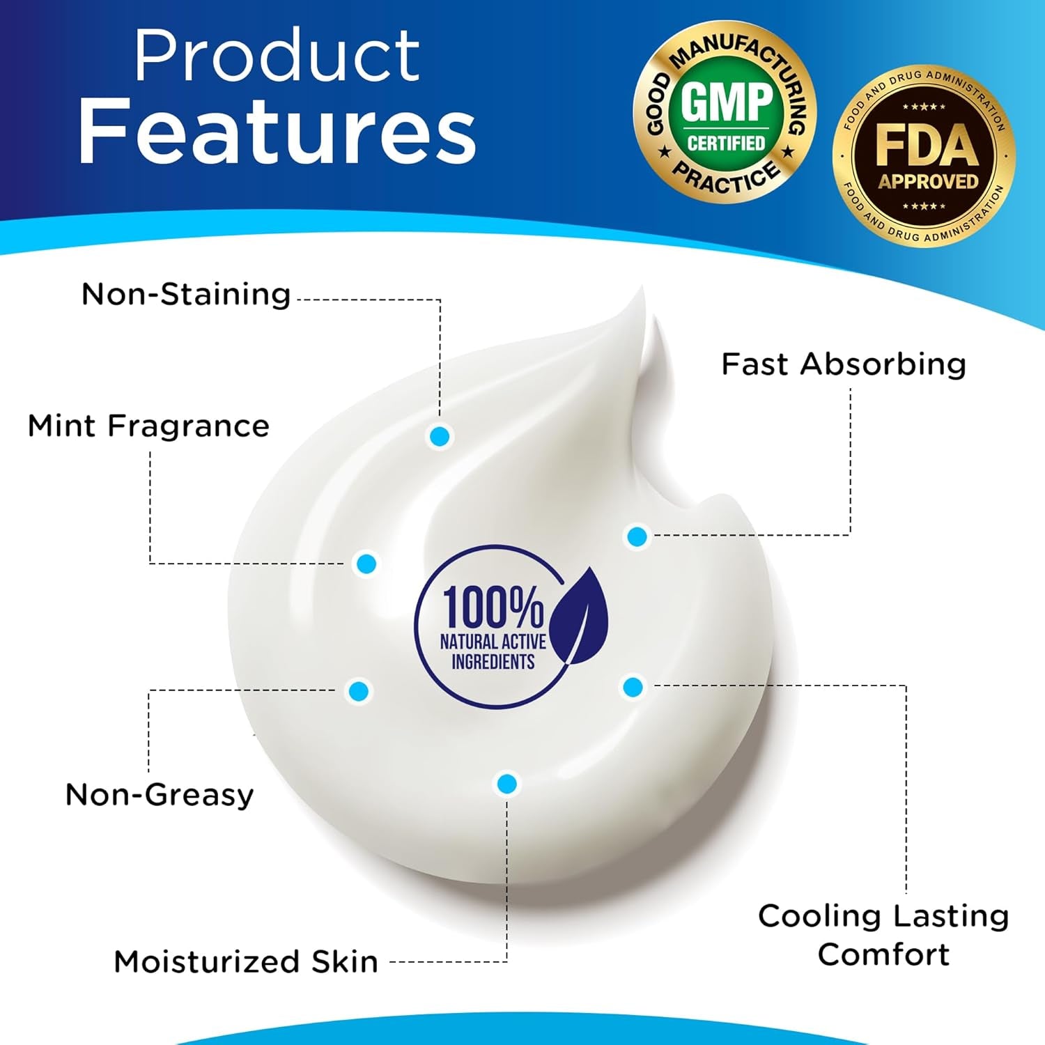Dr. T Glucosamine Chondroitin Cream - Premium Formula with MSM and Collagen for Joint and Muscle Discomfort - Maintains Joint Strength, Flexibility & Muscle Mobility - 4.23 Oz / 120G (1 Pack)