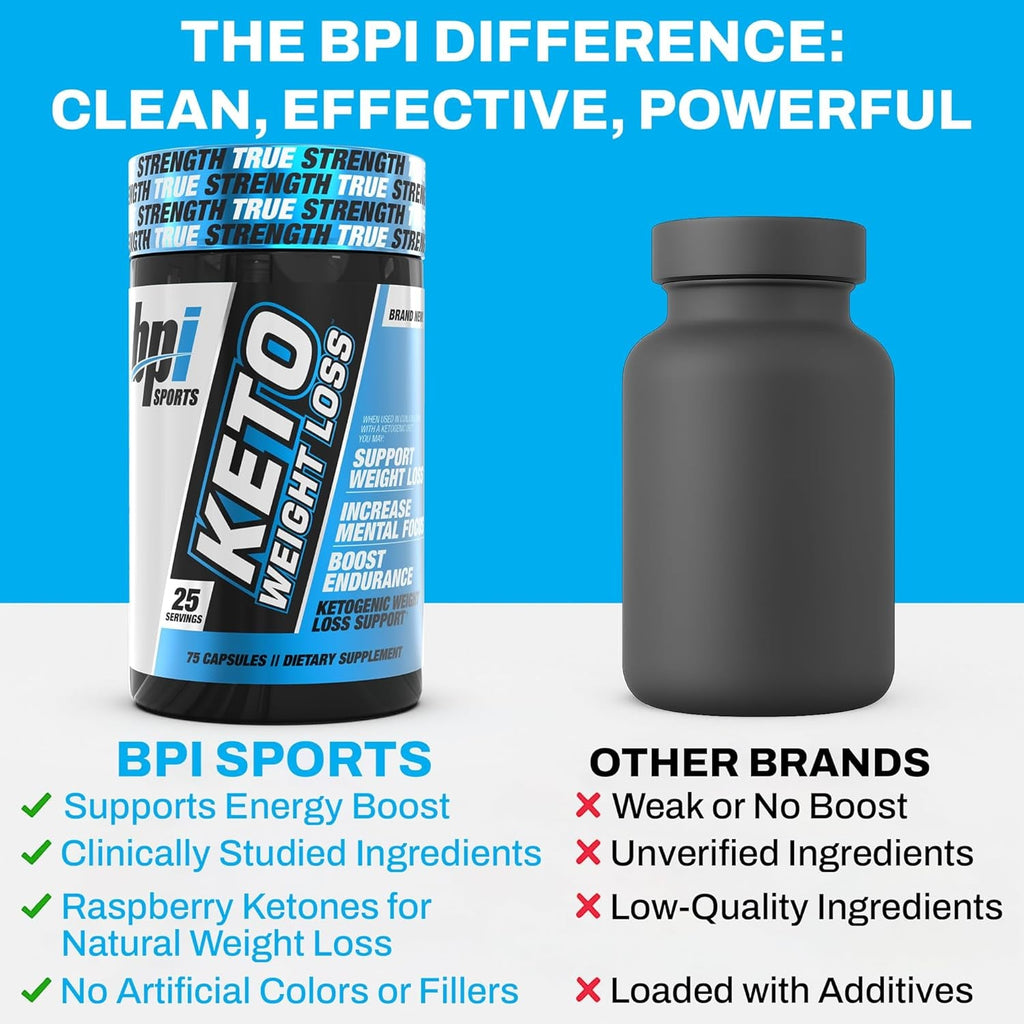 BPI Sports Keto Weight Loss Elite – Burn Fat for Fuel, Control Appetite, Increased Energy, & Mental Focus – Keto Diet Fat Burners for Women & Men – 25 Servings
