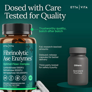 Potent Nattokinase 4000 FU Serrapeptase 240000 SPU Lumbrokinase 2000 FU Supplement - Proteolytic Enzymes Capsules for Energy Support, Digestion, Detox, Cognition & Gut Health for Men & Women