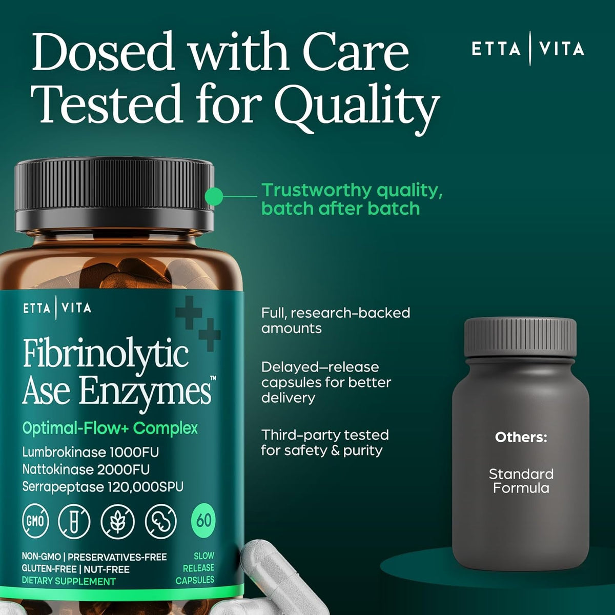 Potent Nattokinase 4000 FU Serrapeptase 240000 SPU Lumbrokinase 2000 FU Supplement - Proteolytic Enzymes Capsules for Energy Support, Digestion, Detox, Cognition & Gut Health for Men & Women
