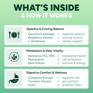 GLP-1 Support Gummies – Sugar-Free Appetite & Craving Control Supplement with Berberine, Cinnamon, Turmeric, Garcinia & Raspberry Ketones – Digestion, Weight Loss, Carb Blocker, Vegan, Keto