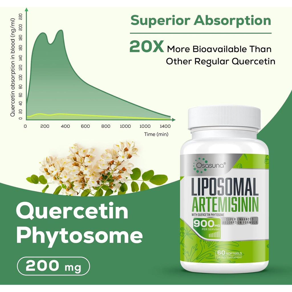 900 Mg Liposomal Artemisinin for Maximum Absorption, Sweet Wormwood Extract(Artemisia Annua) with Quercetin Phytosome 200 Mg, 120 Softgels
