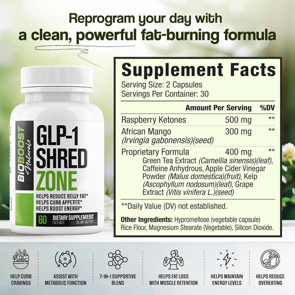 GLP-1 Shred Zone - Weight Loss Pills for Women & Men + Appetite Suppressant Support - Supports Healthy Pathways Associated with GLP-1 Activity - Fat Burner Supplement - 60 Capsules