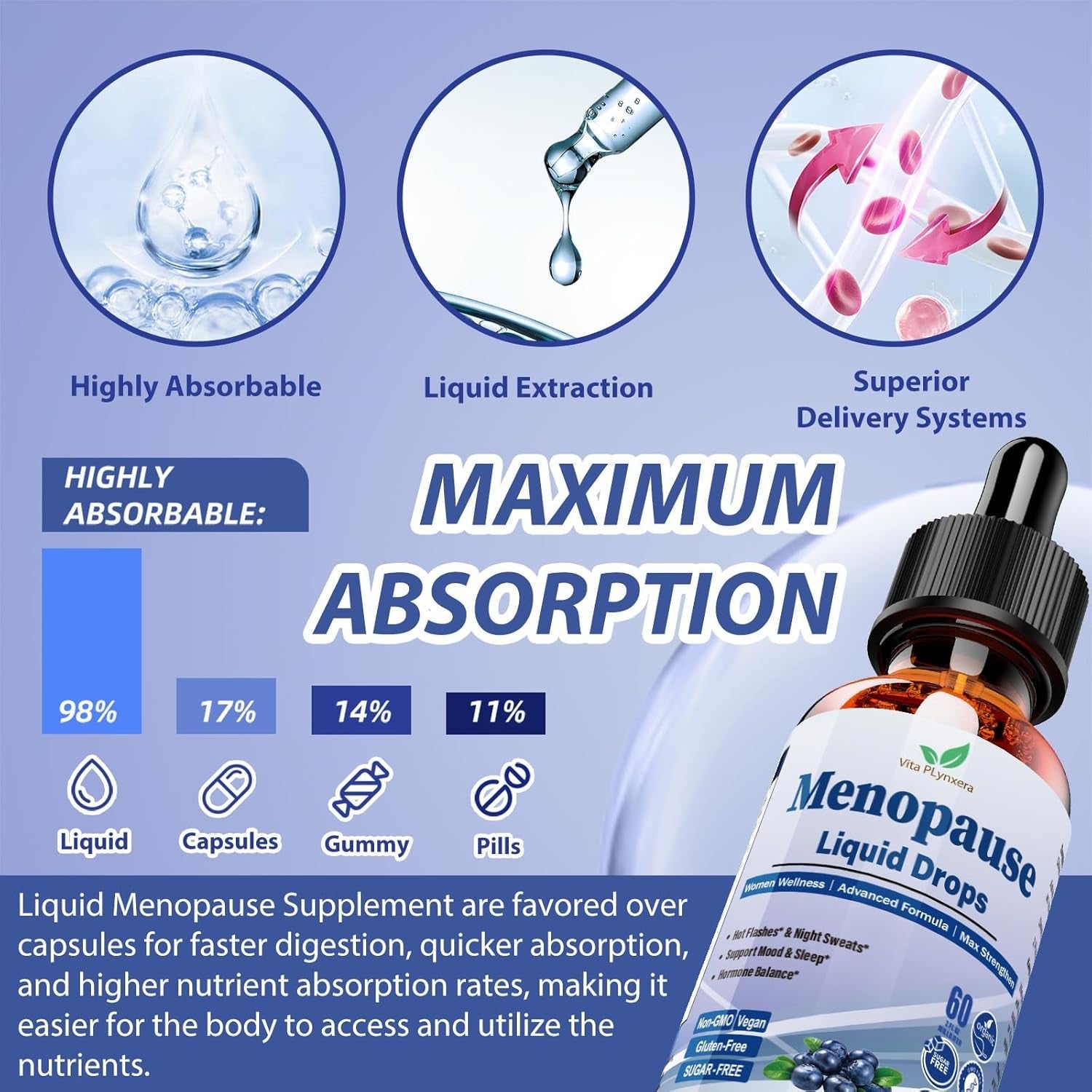 Menopause Supplements Liquid Drops, 8-In-1 Menopause Vitamin W. Black Cohosh, Ashwagandha, D3 B6 Multivitamin for Hot Flash, Night Sweats, Hormone Balance & Mood Support for Women over 40