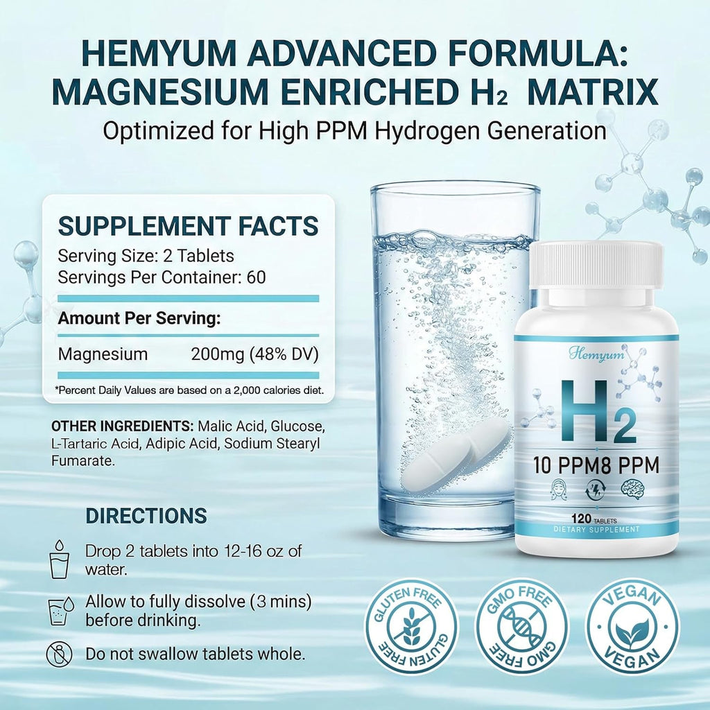 Hydrogen Water Tablets, H2 Molecular Hydrogen with Magnesium, 10 PPM Hydrogen Tablets for Drinking Water, Supports Physical Recovery, Brain Health&Cellular Energy - Non-Gmo, Gluten-Free 120 Tablets.