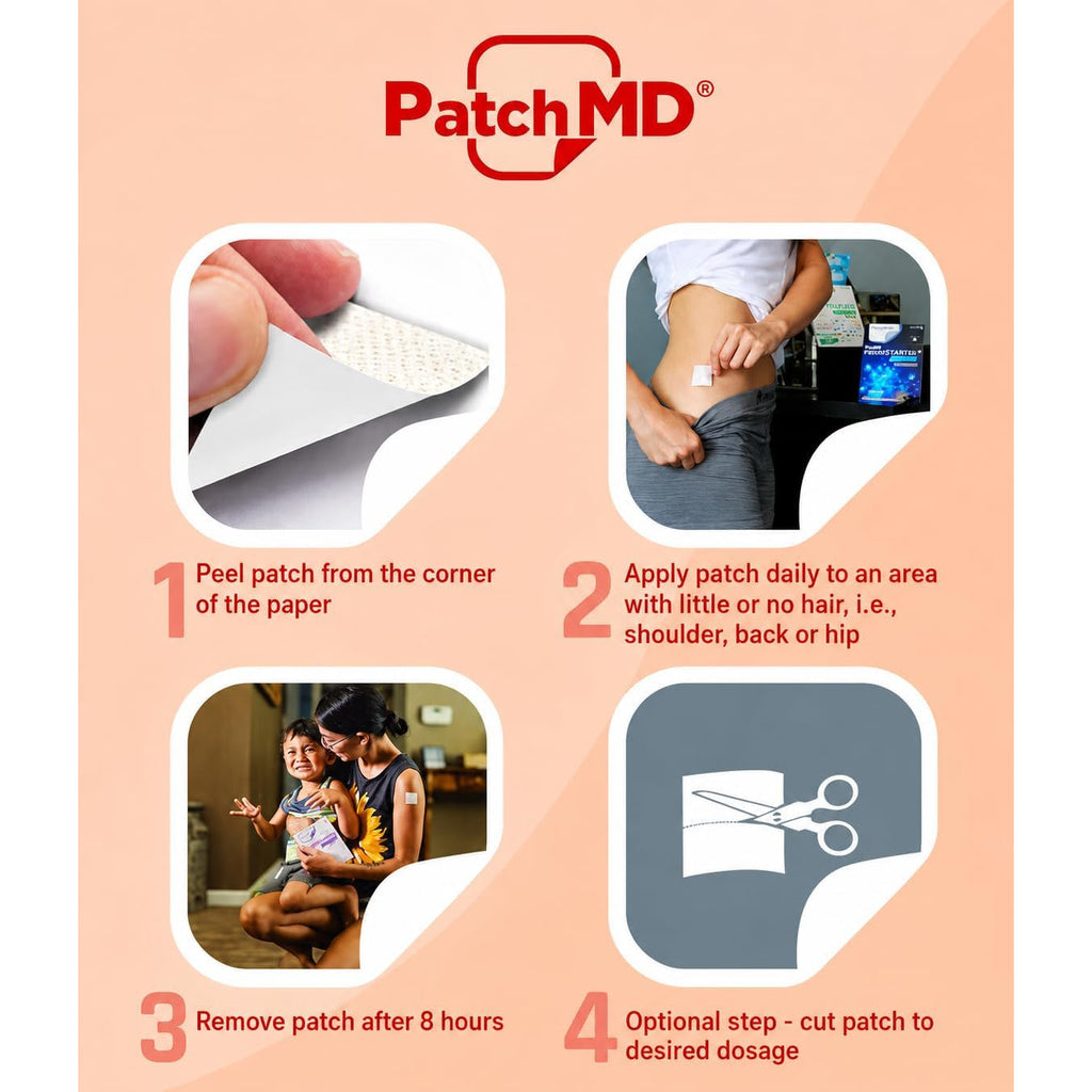 Patchmd Glutathione plus Topical Patch - 30 Day Supply