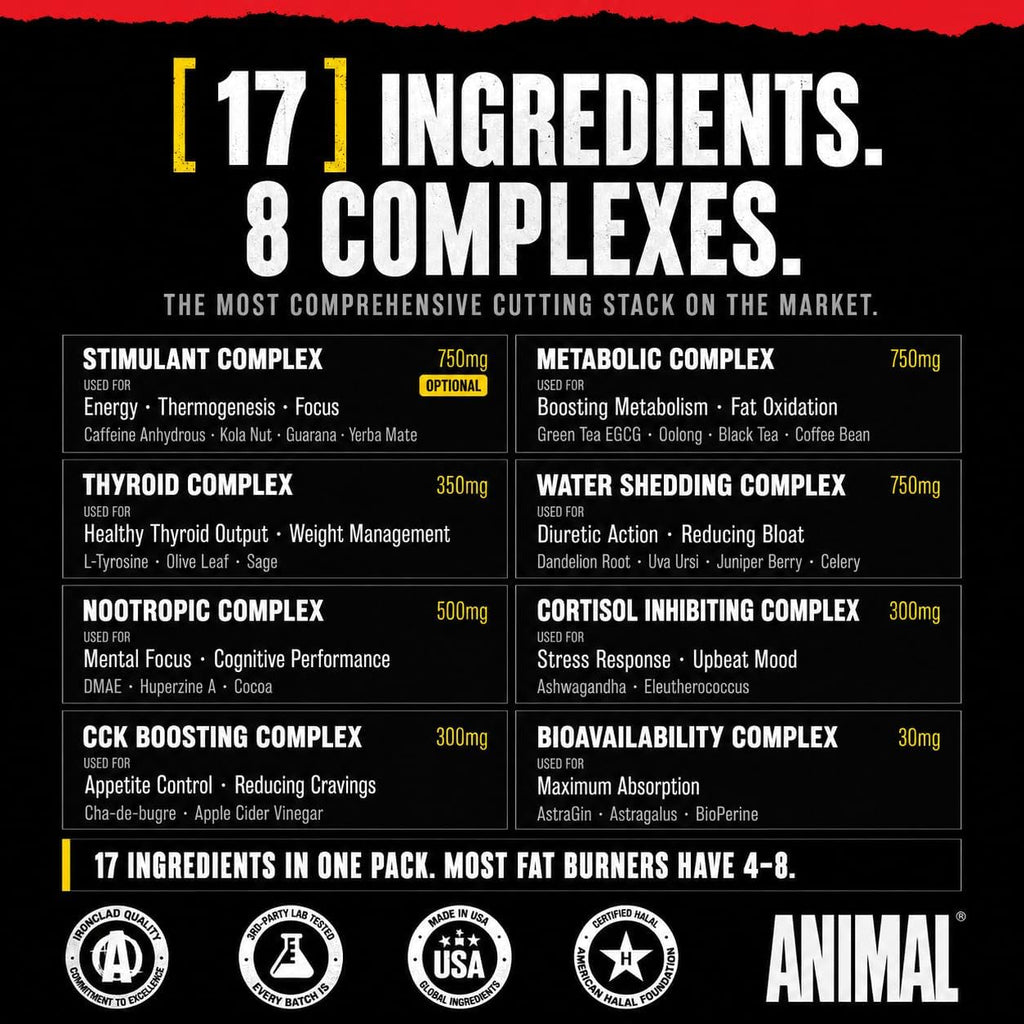 Animal Cuts All-In-1 Thermogenic Fat Burner - 17-Ingredient Cutting Stack with Removable Stim Pill, for Men & Women Athletes - Boosts Metabolism, Curbs Appetite, Sharpens Focus, 42 Pill Packs