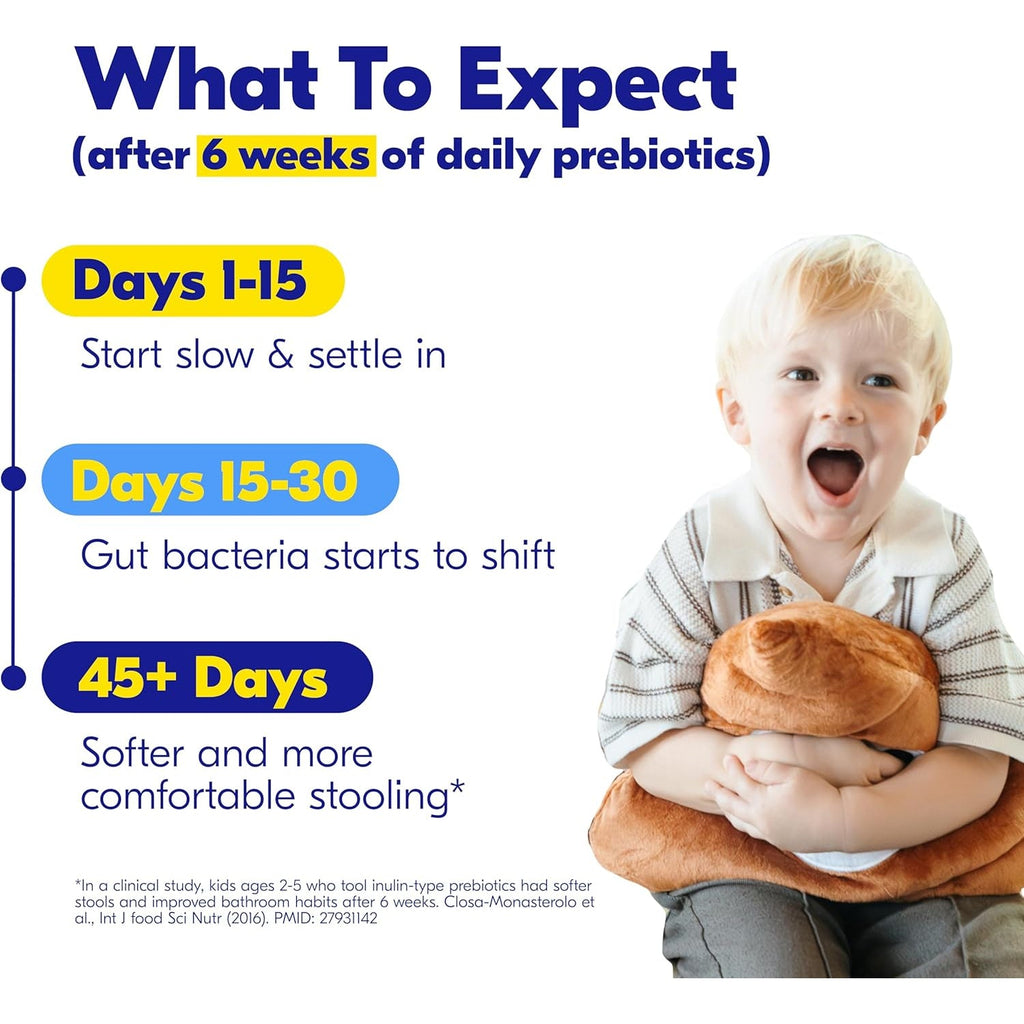 Begin Health Growing Up® Prebiotics for Kids 28-Packs | Prebiotic Soluble Powder Stool Softeners & Digestive Gut Health Supplement | Ideal to Mix with Kids Daily Beverages and Soft Foods - Unflavored