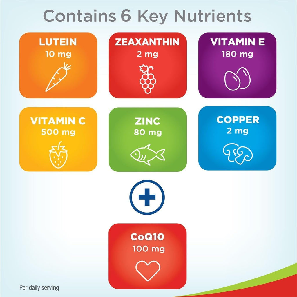 Preservision AREDS 2 Eye Vitamins with Coq10 for Heart Health, #1 Eye Doctor Recommended Brand, Lutein and Zeaxanthin Supplement with Vitamin C & E, Zinc, and Copper, 80 Softgels