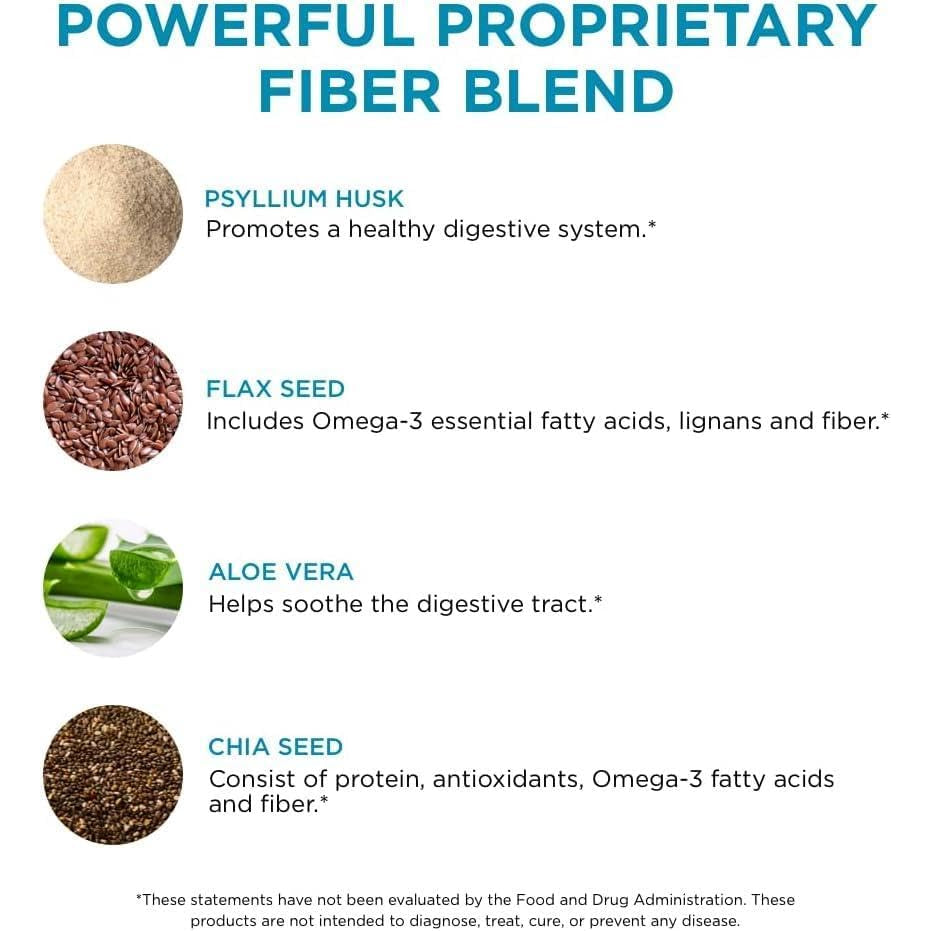 Pure for Men Original Vegan Cleanliness Stay Ready Fiber Supplement | Helps Promote Digestive Regularity | Psyllium Husk, Aloe Vera, Chia Seeds, Flaxseeds | Proprietary Formula | 120 Vegan Capsules