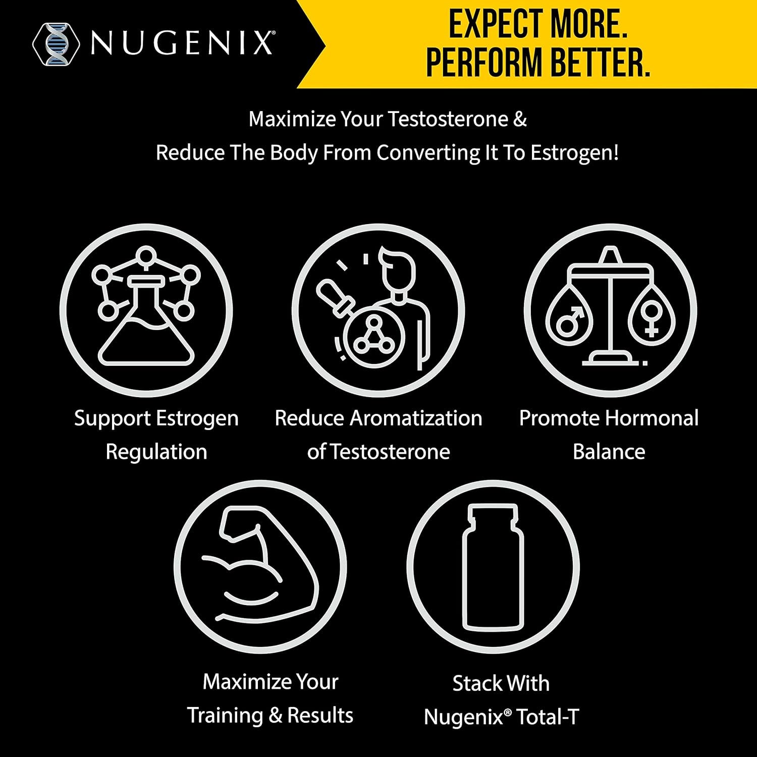 Nugenix Estro-Regulator - DIM Supplement, Estrogen Blocker for Men and Aromatase Inhibitor, Testosterone Booster - 60 Capsules