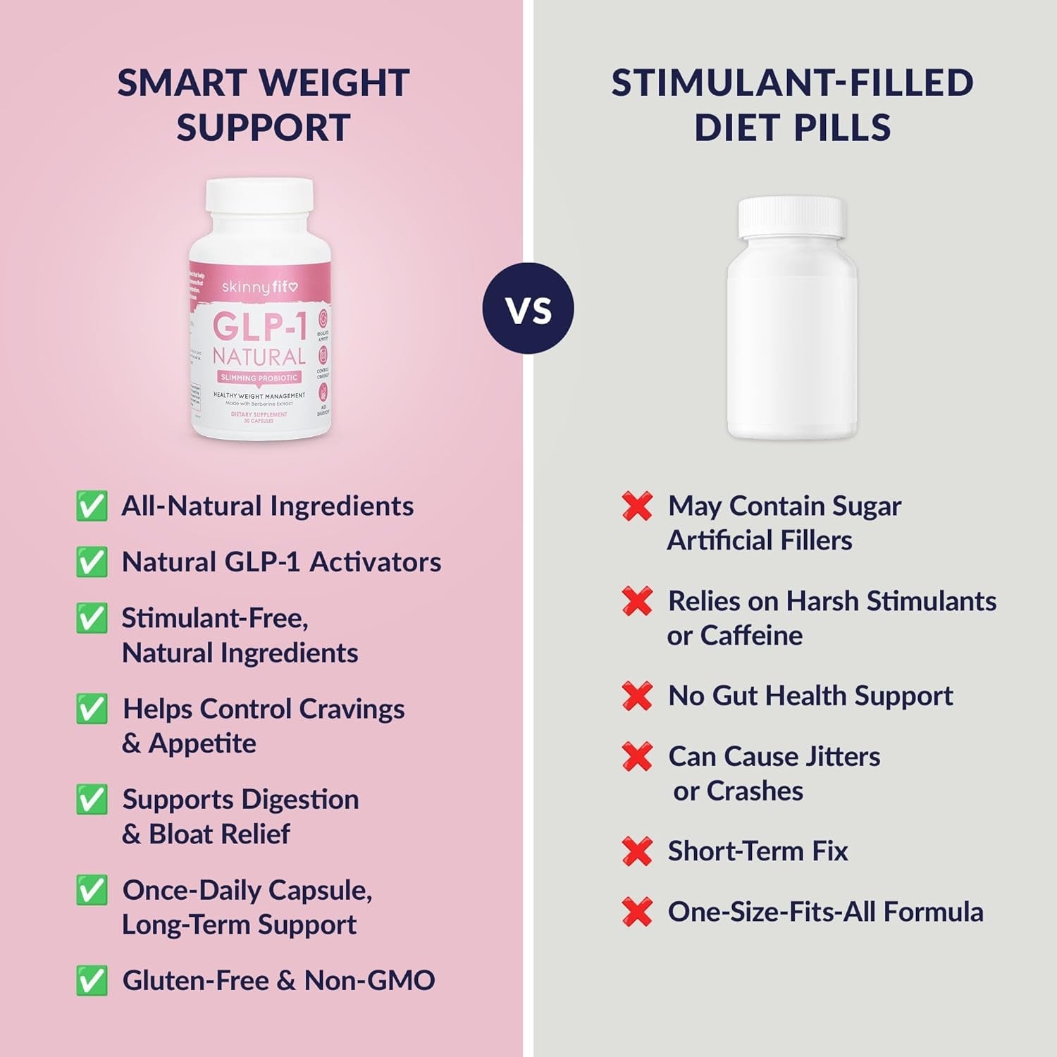 Skinnyfit - GLP-1 Natural Probiotic Supplement (30 Servings) - Weight & Fitness Goals - Cravings, Appetite & Digestion - Berberine & Probiotics - Non GMO, Gluten Free & Dairy Free - Beauty & Body Care