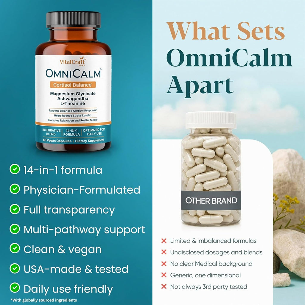 Omnicalm Cortisol Supplements for Women & Men | Cortisol Reducer & Manager with Sensoril Ashwagandha, Suntheanine L-Theanine, Magnesium Glycinate | Physician-Formulated 14-In-1 Stress Relief - USA