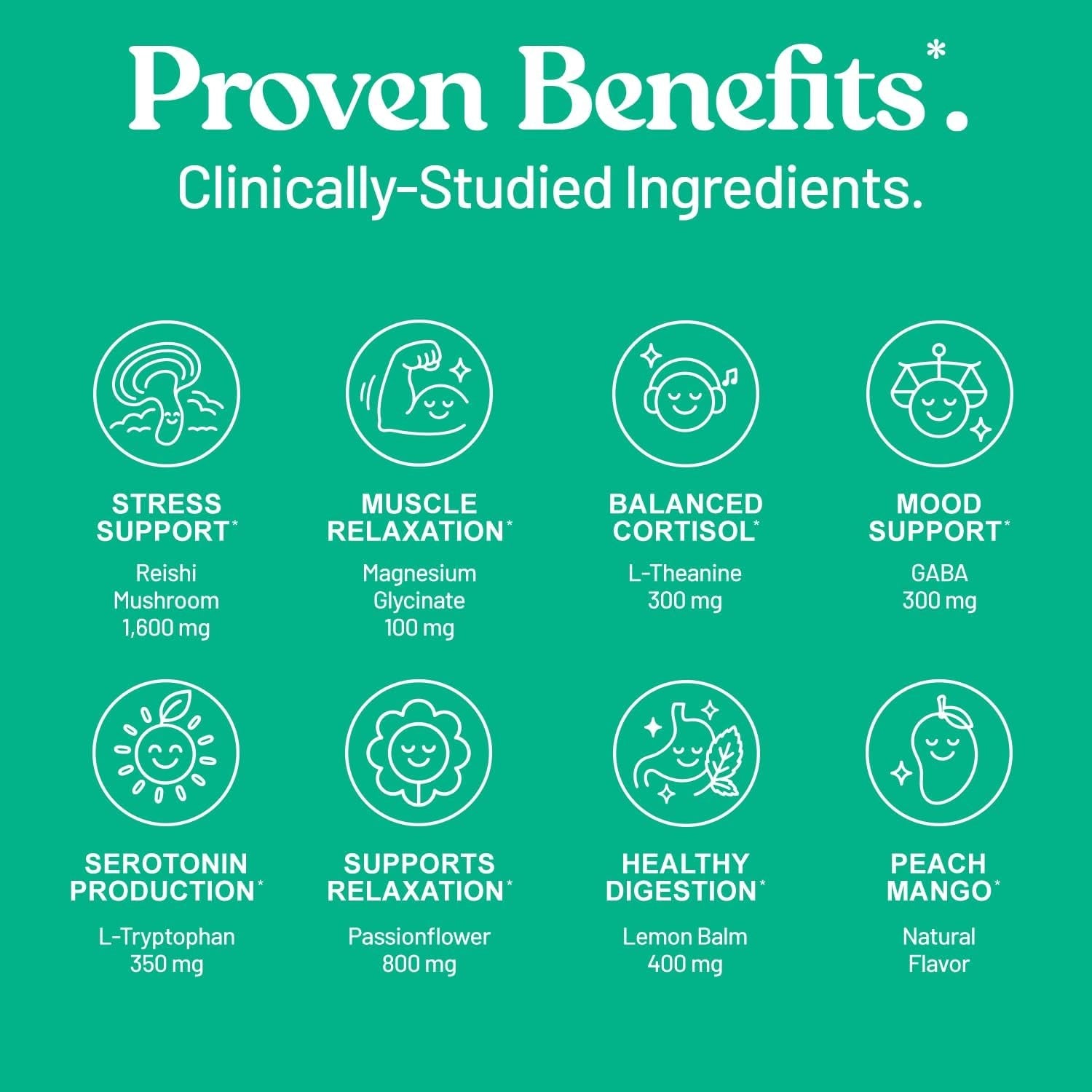 Third Nature Calm Powdered Drink Mix for Stress Support, Relaxation, Healthy Cortisol & Focus - No Sugar, Non-Gmo On-The-Go Calming Drink with Magnesium Glycinate, GABA, Peach Mango, 14 Stick Packs