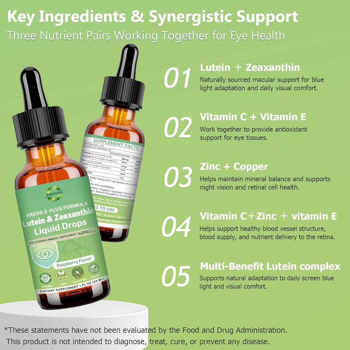 Lutein and Zeaxanthin Supplement Liquid Drops 40Mg AREDS 2 plus Eye Vitamin & Mineral Supplement with Vitamin C E Zinc Copper for Blue Light Protection Eye Health Support Non-Gmo, Gluten Free
