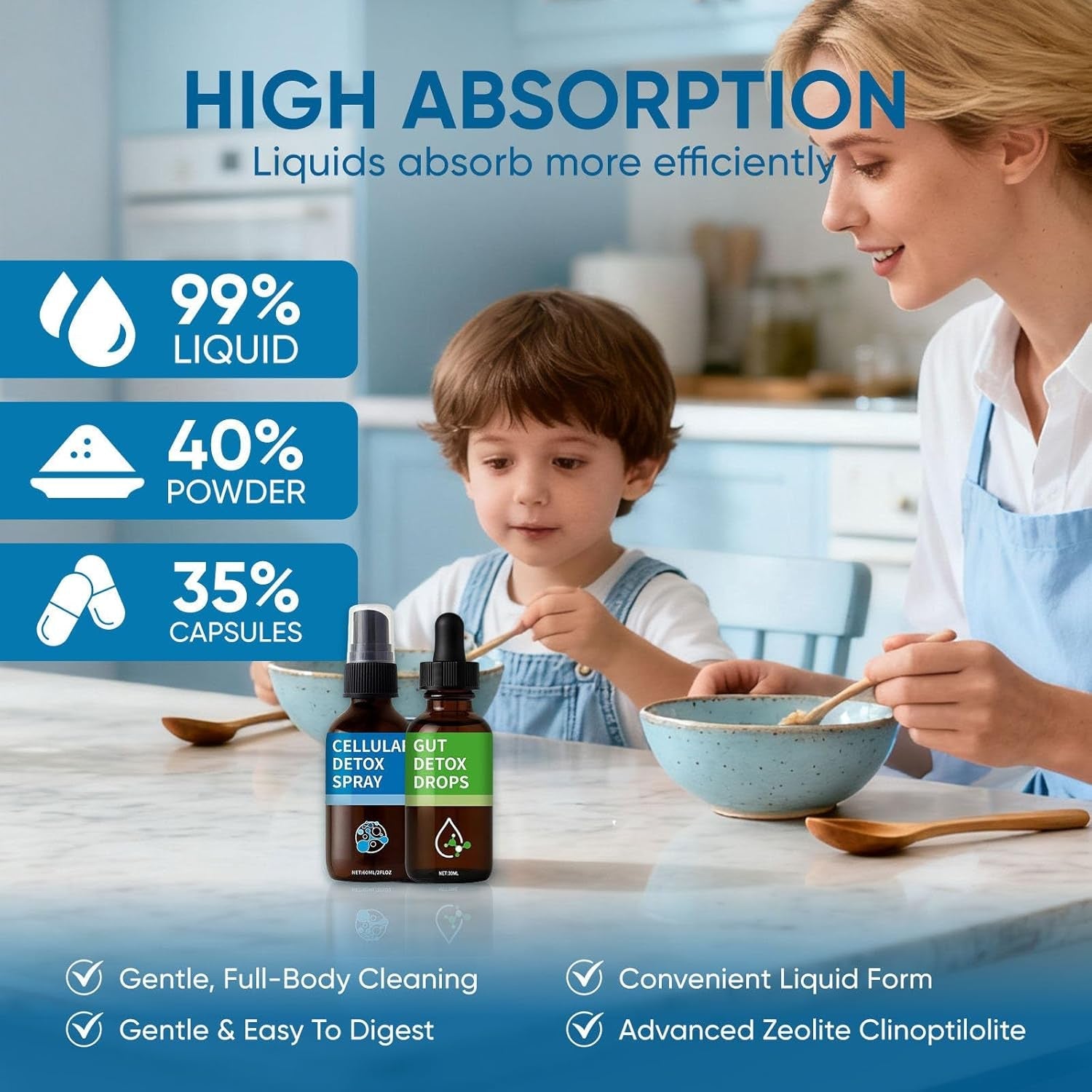 Aacnre Zeolite Detox Pack, Zeolite Drops for Detox & Cleanse, Clinoptilolite Drops & Spray for Heavy Metal Support, Gut Health for Adults