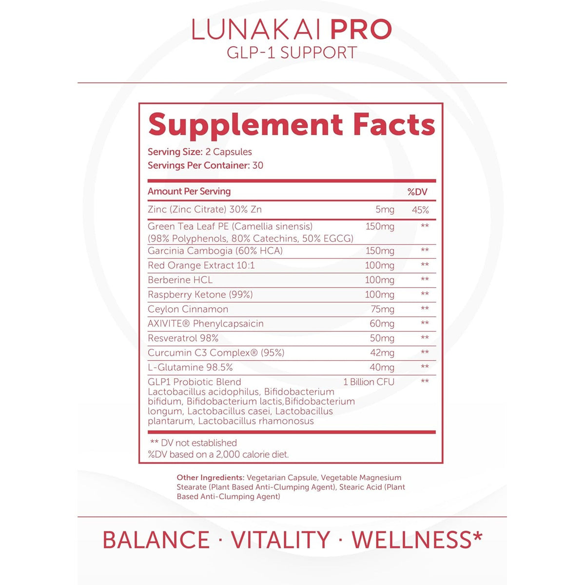 Lunakai USA Made GLP-1 Supplement - Natural GLP 1 Support with Probiotics & Resveratrol – Supports Weight Management, Cravings & Metabolism, 60Ct
