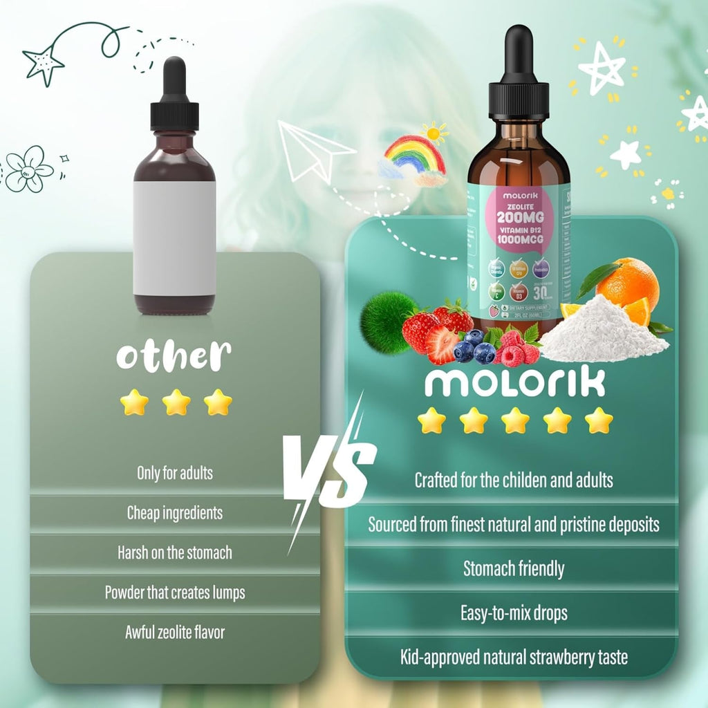 Zeolite Detox for Kids and Adults, 200Mg Zeolite Liquid Drops with 1000Mcg Vitamin B12, Organic Chlorella, 10 Billion CFU & Prebiotics for Gut Support & Speech, Immune, Bone, Energy*, Strawberry, 60ML