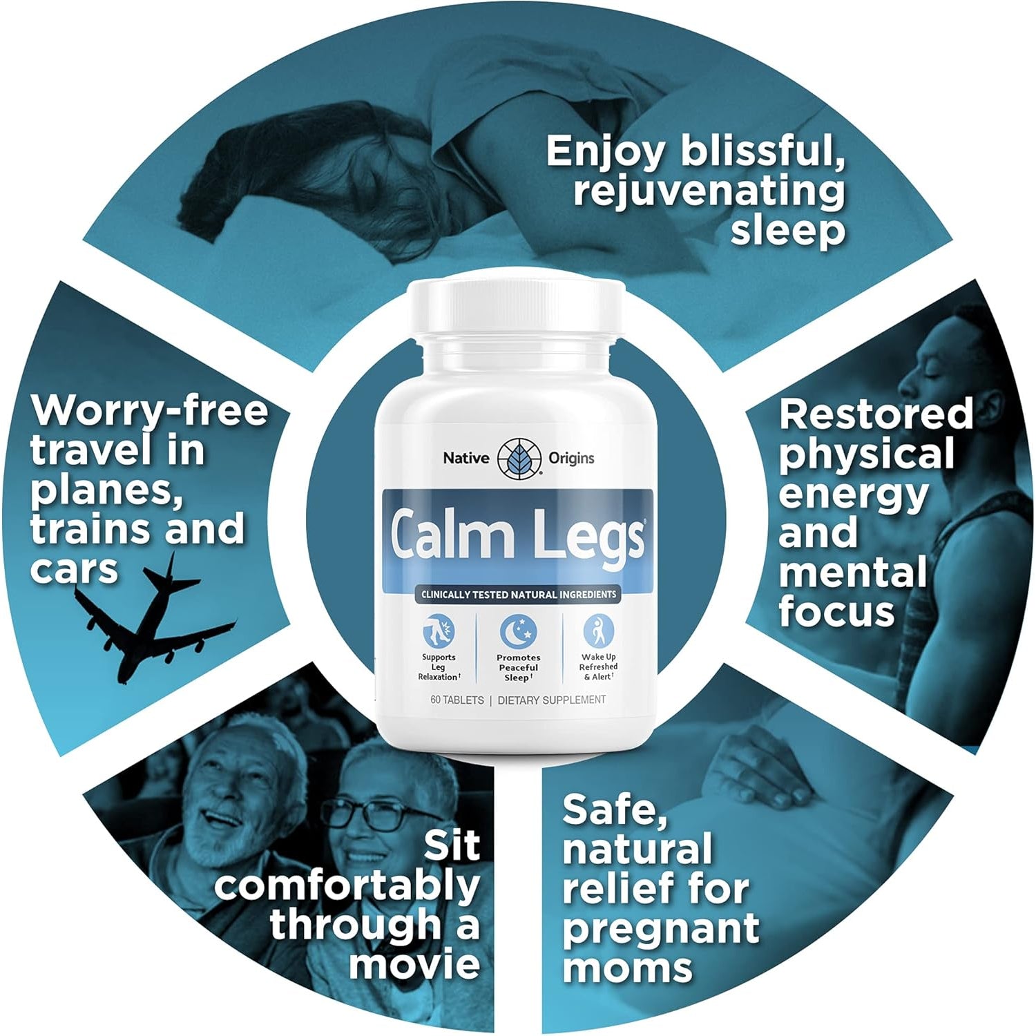 Natural for Natural Itching, Crawling, Tingling and Agitated Leg with Iron, Magnesium, and Valerian Root (60 Tablets)…