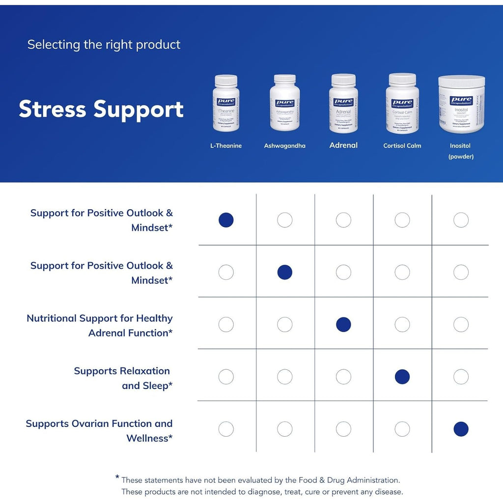 Pure Encapsulations L-Theanine - Amino Acid Supplement to Support Relaxation, Stress & Nervous System - 60 Capsules