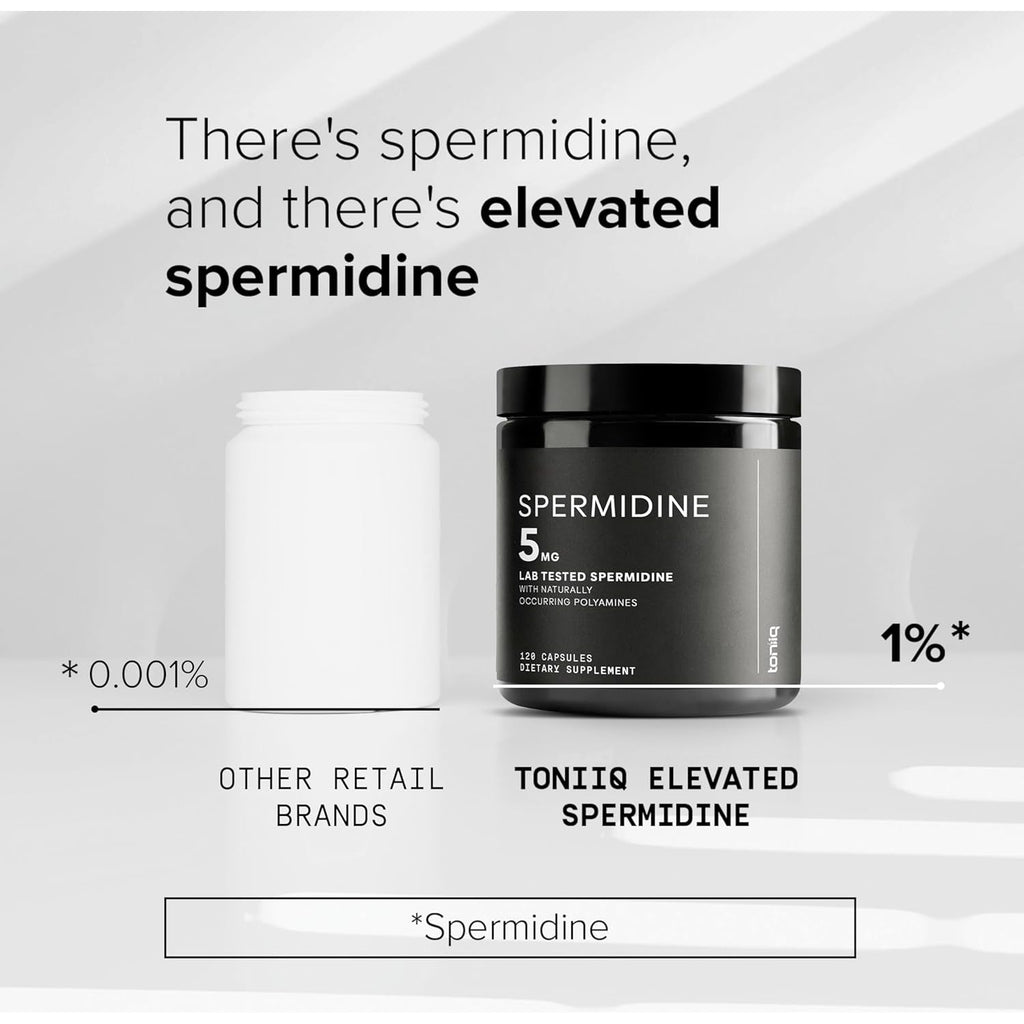 Toniiq Ultra Concentrated 500Mg Spermidine Supplements for Men and Women - Non-Synthetic Spermidine Standardized to No Less than 1% - 5Mg per Serving Rice Germ Extract
