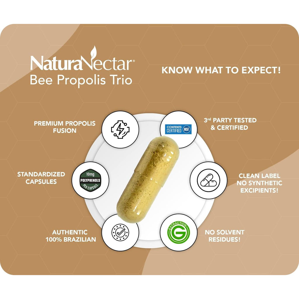 Naturanectar - Bee Propolis Trio Capsules, NSF Certified Premium Brazilian Propolis - Gluten-Free Supplements with More Diverse Flavonoids & PWE - Naturally Sourced through Ethical Beekeeping (60Pcs.)