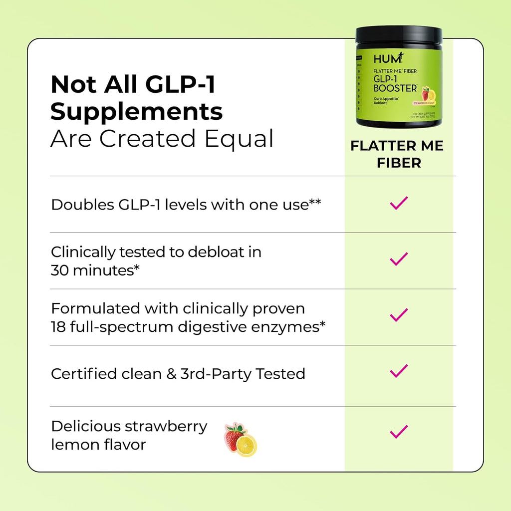 HUM Flatter Me Fiber Supplement for Women & Men, Prebiotics & Digestive Enzymes to Support Weight & Bloating, Digestive & Gut Health, Fiber Powder Drink Mix, Strawberry Lemon - 10 Servings