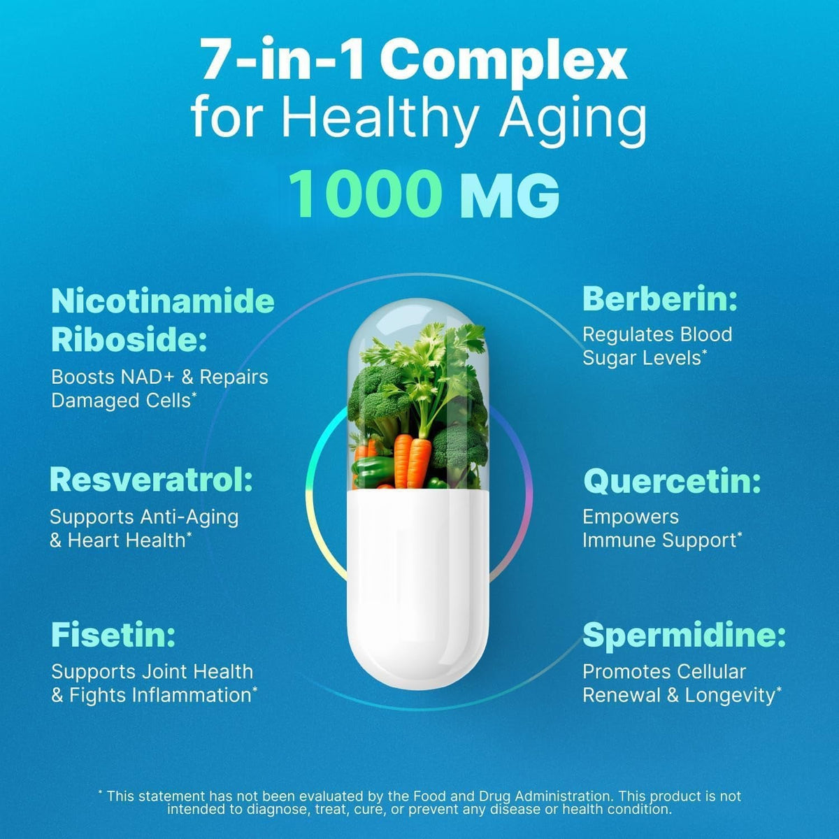 Liposomal Nicotinamide Riboside NR Supplement Resveratrol NAD : Nicotinamide 500Mg W/Fisetin, Resveratrol Powder Spermidine Berberine NAD Resveratrol Supplement 500 Mg - 60 Caps 1 Pack