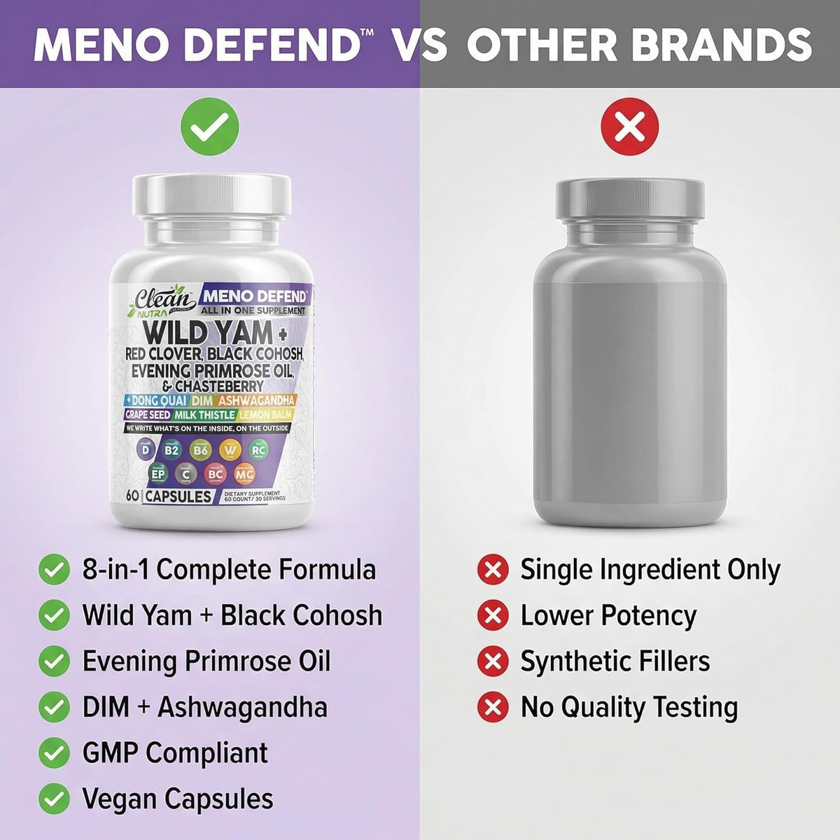Clean Nutra Wild Yam Root Capsules with Red Clover Black Cohosh Evening Primrose Oil Chasteberry Dong Quai DIM Ashwagandha Grape Seed Extract Milk Thistle Lemon Balm and More Hormone Balance for Women
