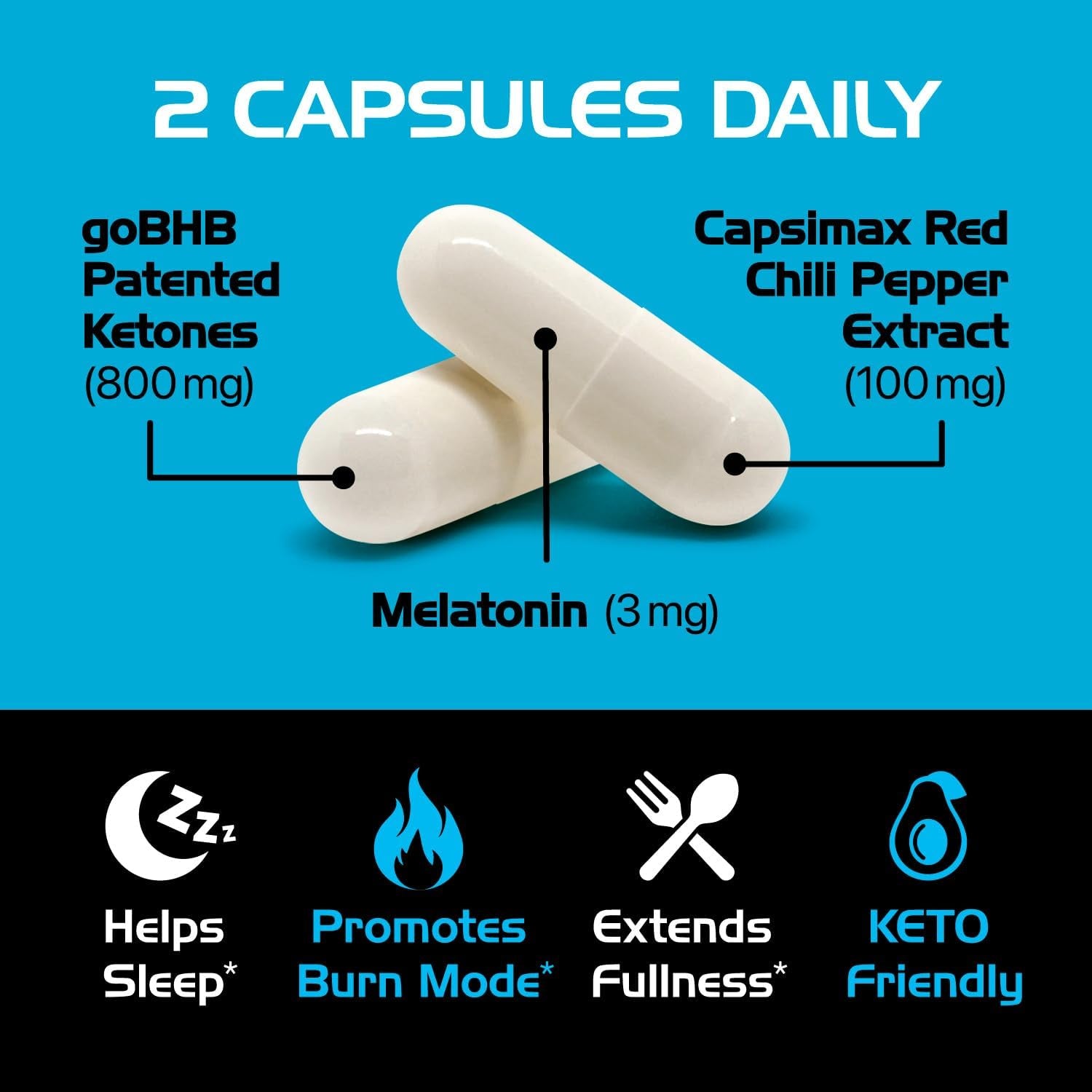 Night Burn Keto BHB Exogenous Ketones Supplement - Real Ketones Keto Diet Pills with Patented Gobhb Capsimax and Melatonin for Body Sculpting (60 Count (Pack of 1), Nite)