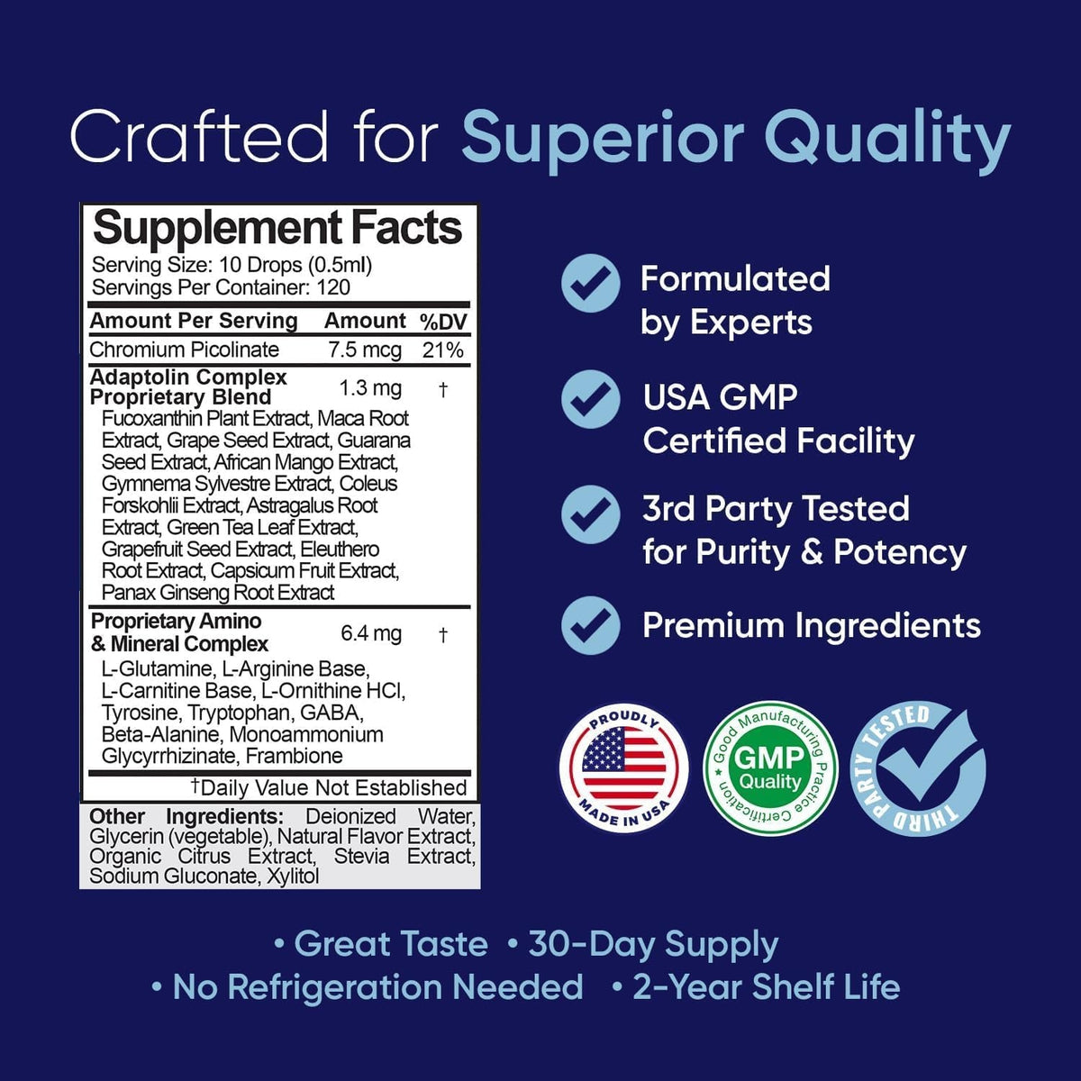 Biosource Labs Complex Diet Drops – Best Natural Drops for Men and Women (1 Bottle, 2 Fl Oz) - 30 Day Supply