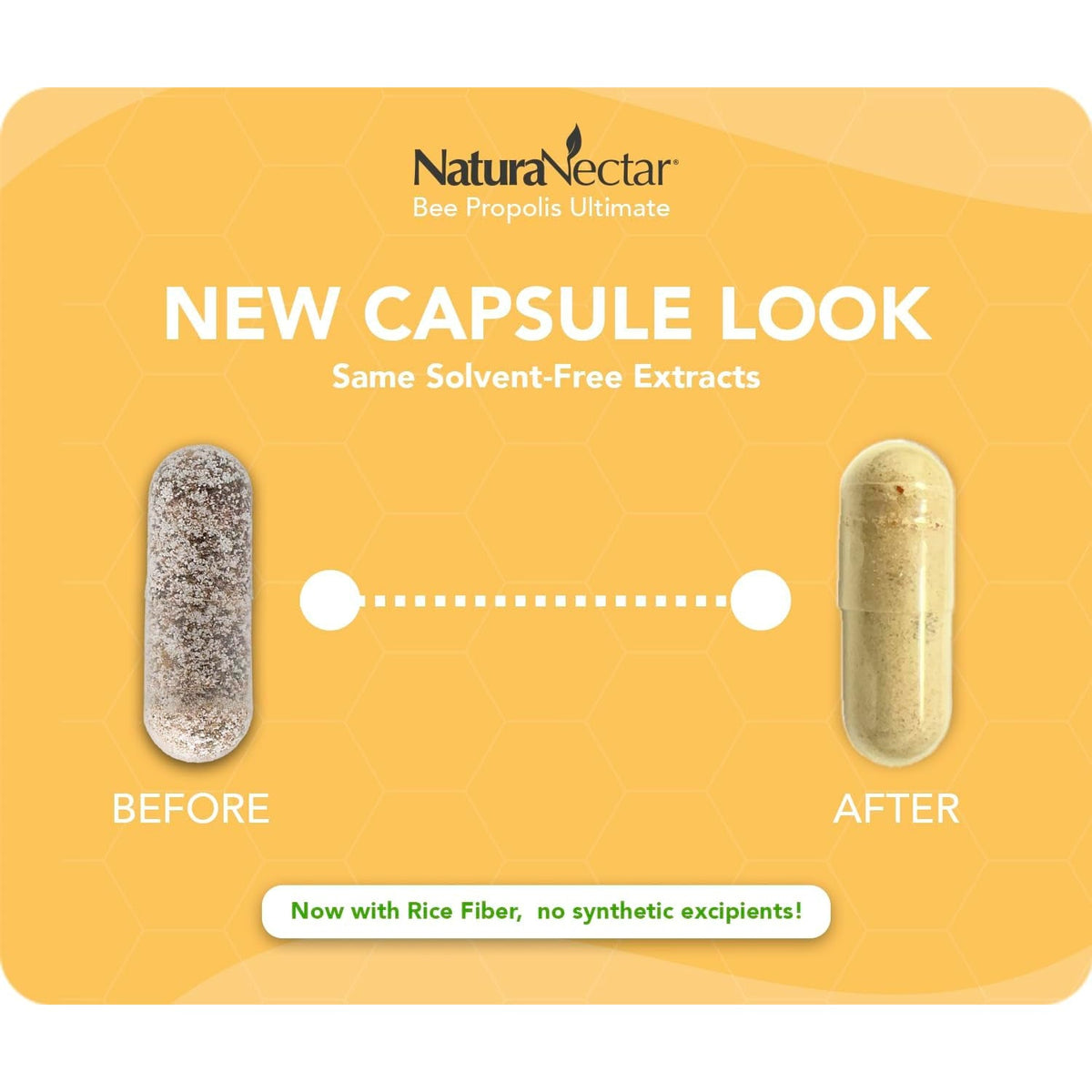 Naturanectar - Ultimate Bee Propolis Capsules - NSF Contents Certified -Brazilian Red, Brown, & Green - Gluten-Free Supplement with Flavonoids - Naturally Sourced through Ethical Beekeeping (60Pcs.)