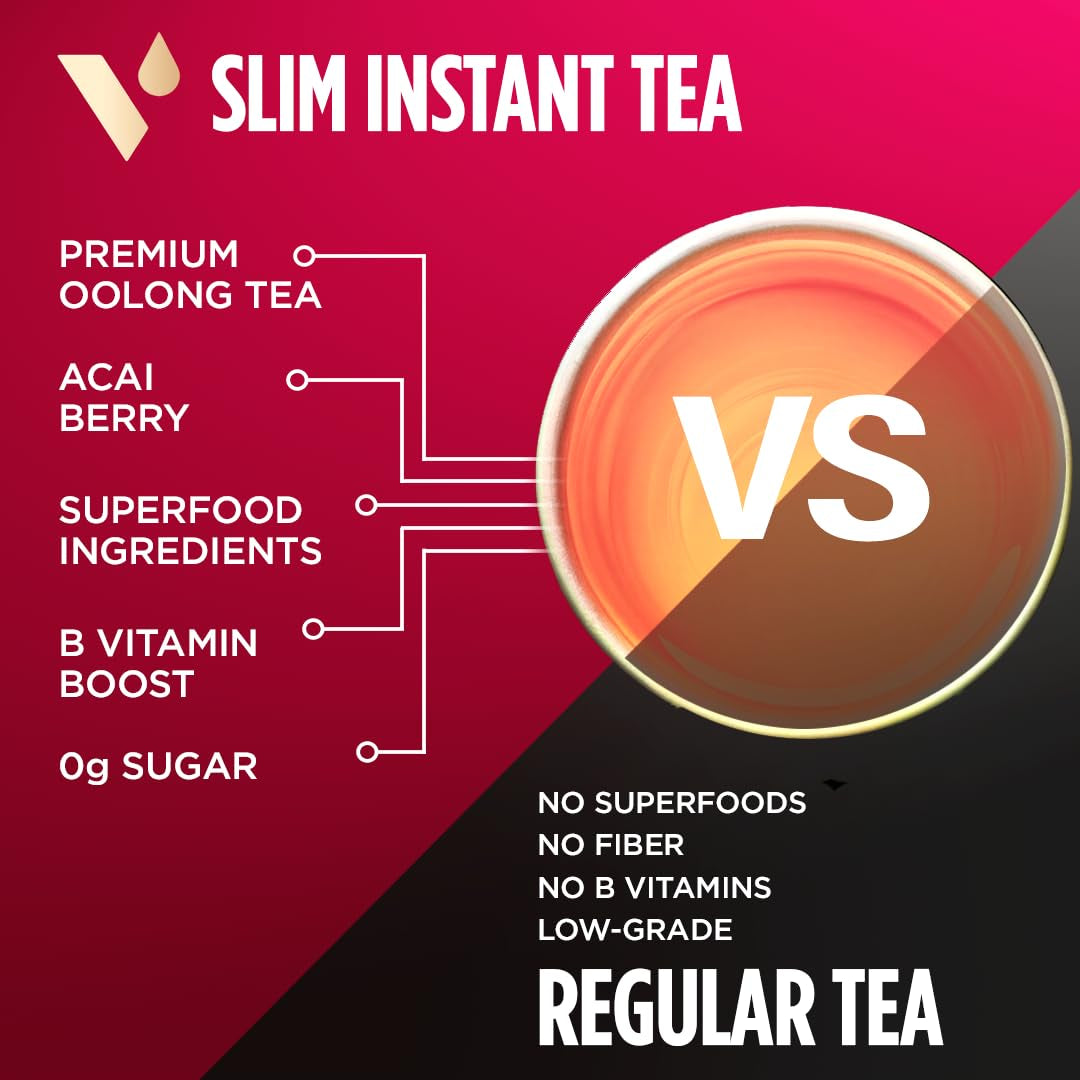 Vitacup Slim Instant Tea Packets for Diet Support, Oolong Tea W/B Vitamins, Garcinia, Inulin & Acai, On-The-Go Instant Sticks, 24 Ct