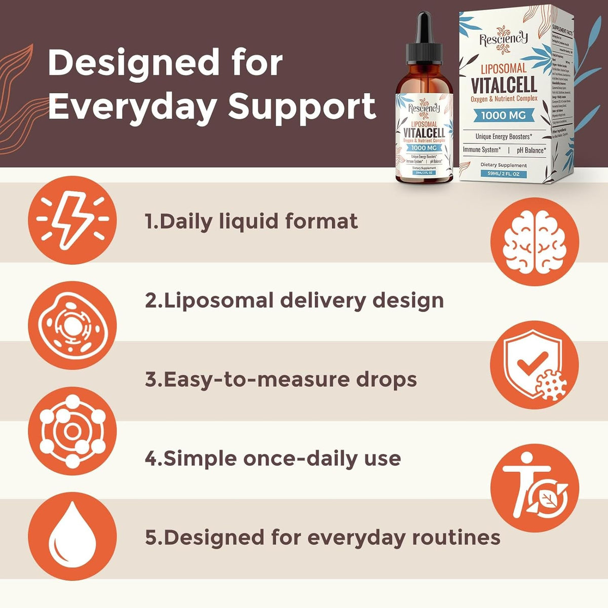 13-In-1 Liquid Oxygen Boost & Nutrient Supplement, Liposomal Optimized-Delivery Blend with Trace Minerals, Amino Acids, Coq10, B Vitamins & Fulvic Acid, Daily Wellness Liquid Oxygen Drops, 2 Fl Oz