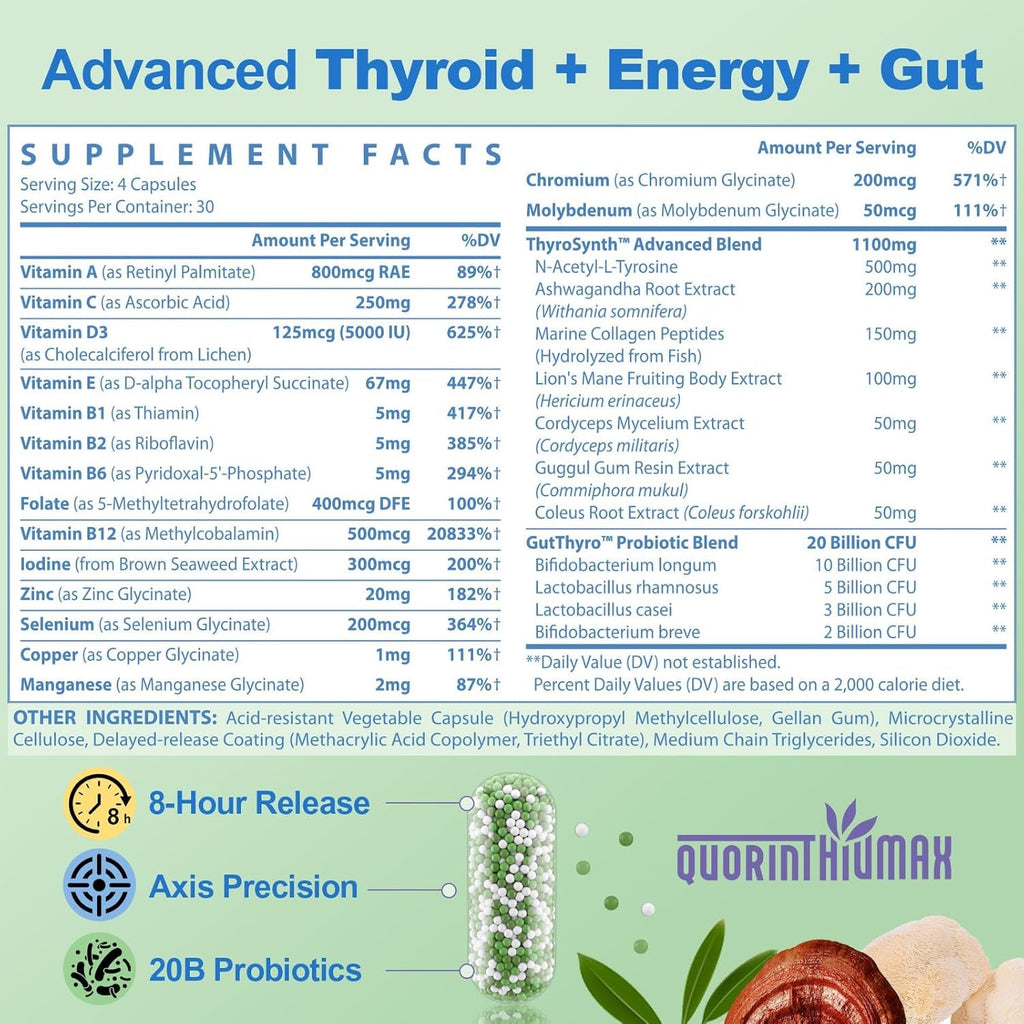 Thyroid Support Supplement for Women 120 Capsules - Smart-Release Micro-Beads with Thyrosynth™ & Gutthyro™ - Advanced Thyroid Complex, Ashwagandha, Marine Collagen & 20B CFU Probiotics - 1 Bottle