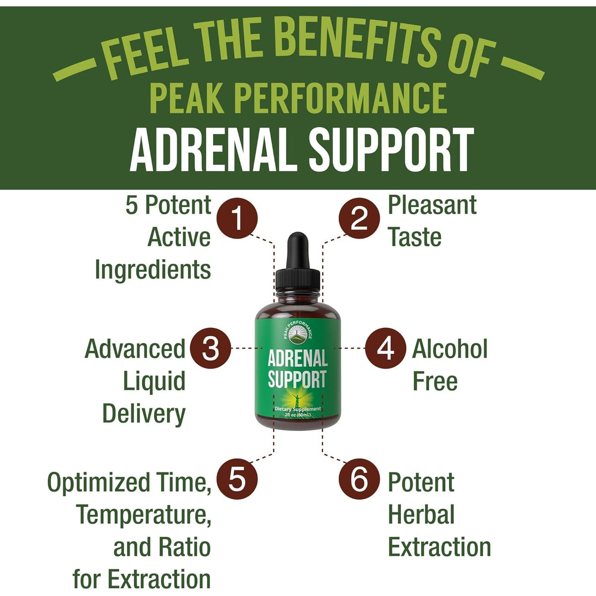 Peak Performance Adrenal Support Supplements to Restore Energy from Adrenal Fatigue. Liquid Drops Complex for Women and Men. Supports Healthy Cortisol Management. Supplement with Adaptogens