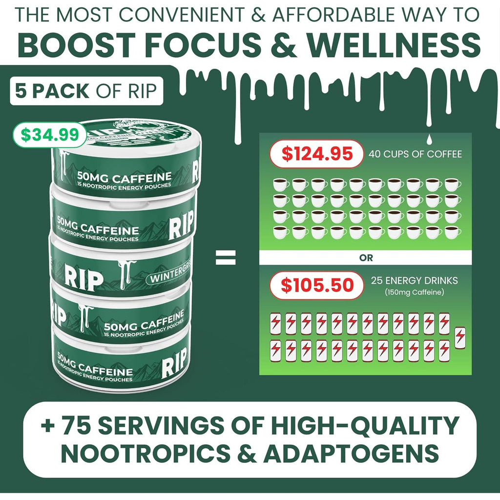 Immortal Drip RIP Nootropic Energy Pouches (Wintergreen) – 5 Cans – 15 Pouches per Can – Clean Energy & Focus Support – 50Mg Caffeine, Shilajit, Alpha-Gpc, L-Tyrosine, Rhodiola