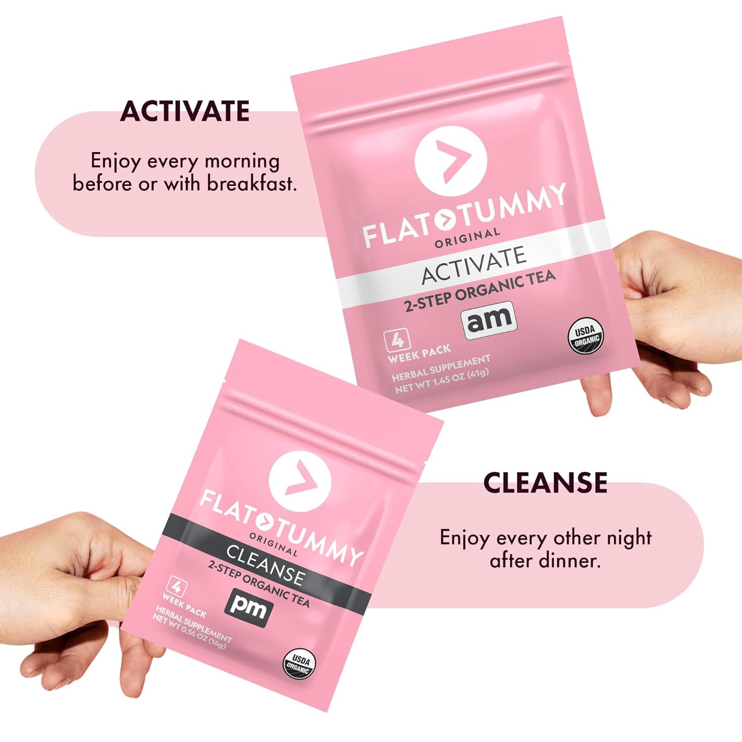 Flat Tummy Tea – 2-Step, 4 Week Program – Detox Tea to Boost Energy & Reduce Bloating* - All Natural Detox Cleanse W/ Green Tea, Lemon Balm, Dandelion, Fennel, & More - Digestion Support