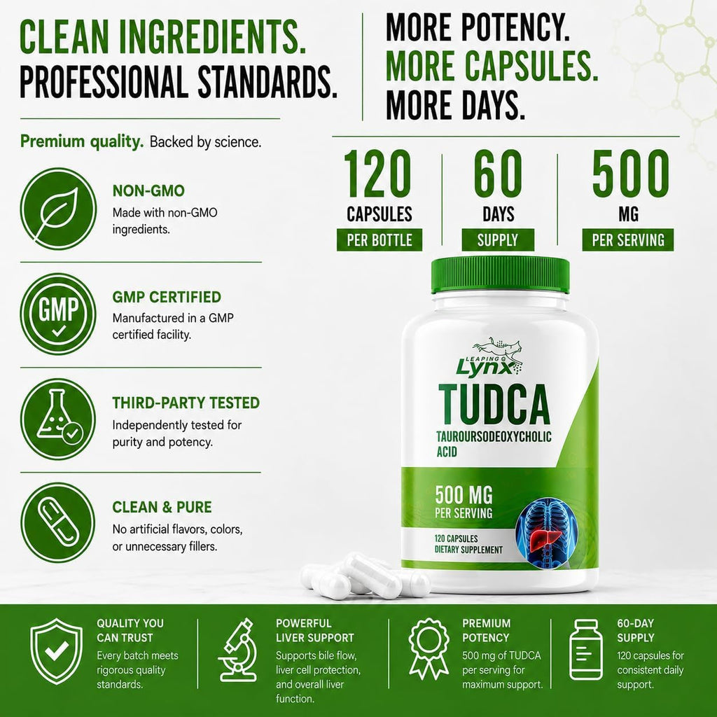 Leaping Lynx TUDCA 500Mg – Tauroursodeoxycholic Acid Supplement – 60 Capsules – TUDCA Liver Support Supplement – Bile Acid Digestive Support – Non-Gmo, Iso-Certified
