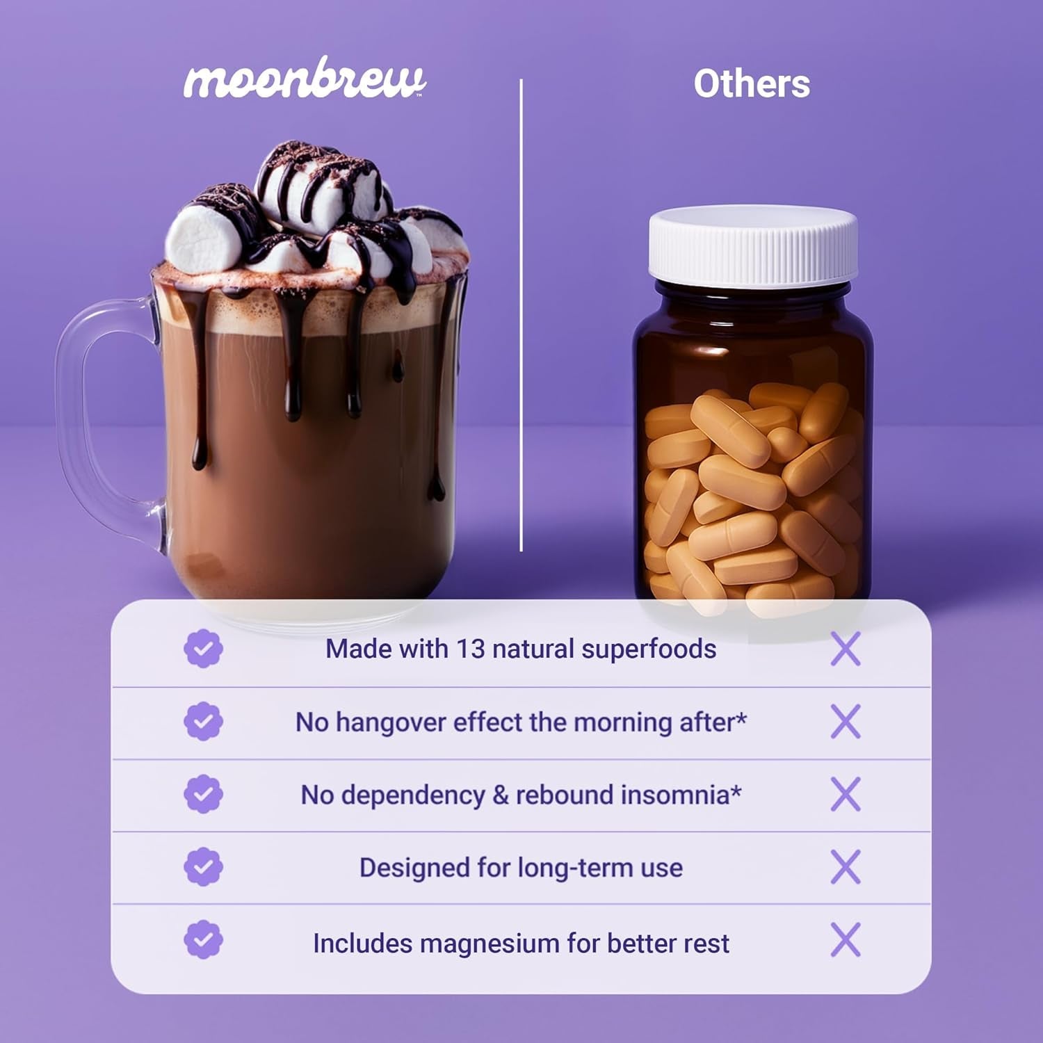 Moonbrew Nighttime Extra Strength Magnesium Hot Cocoa, Natural Sleep Aid Drink Mix for Adults - Calming Melatonin-Free Sleep Support - Hot Chocolate Powder with L-Theanine & Zinc Glycinate