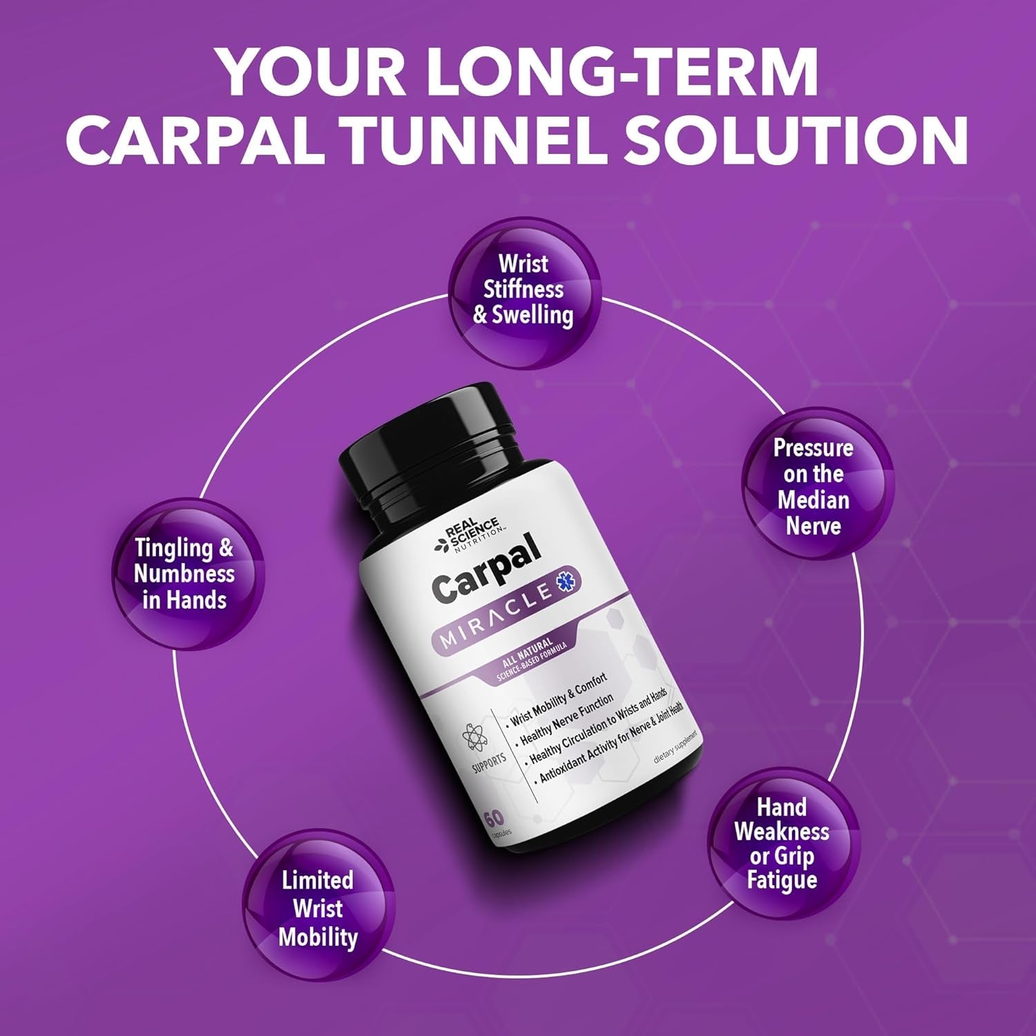 Real Science Carpal Miracle – All Natural Carpal Tunnel Relief & Wrist Support Supplement with Vitamins B6, B12, C, D, K + GABA – Hand & Nerve Comfort – Made in USA, 60 Caps