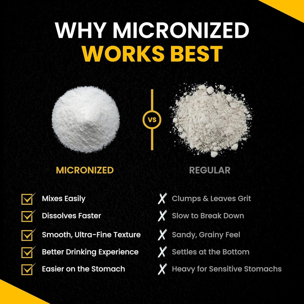 Forestleaf Micronized Creatine Monohydrate Powder - Maximize Muscle Growth & Strength - Unflavored Creatine for Women and Men - 5G per Serving - 100 Servings