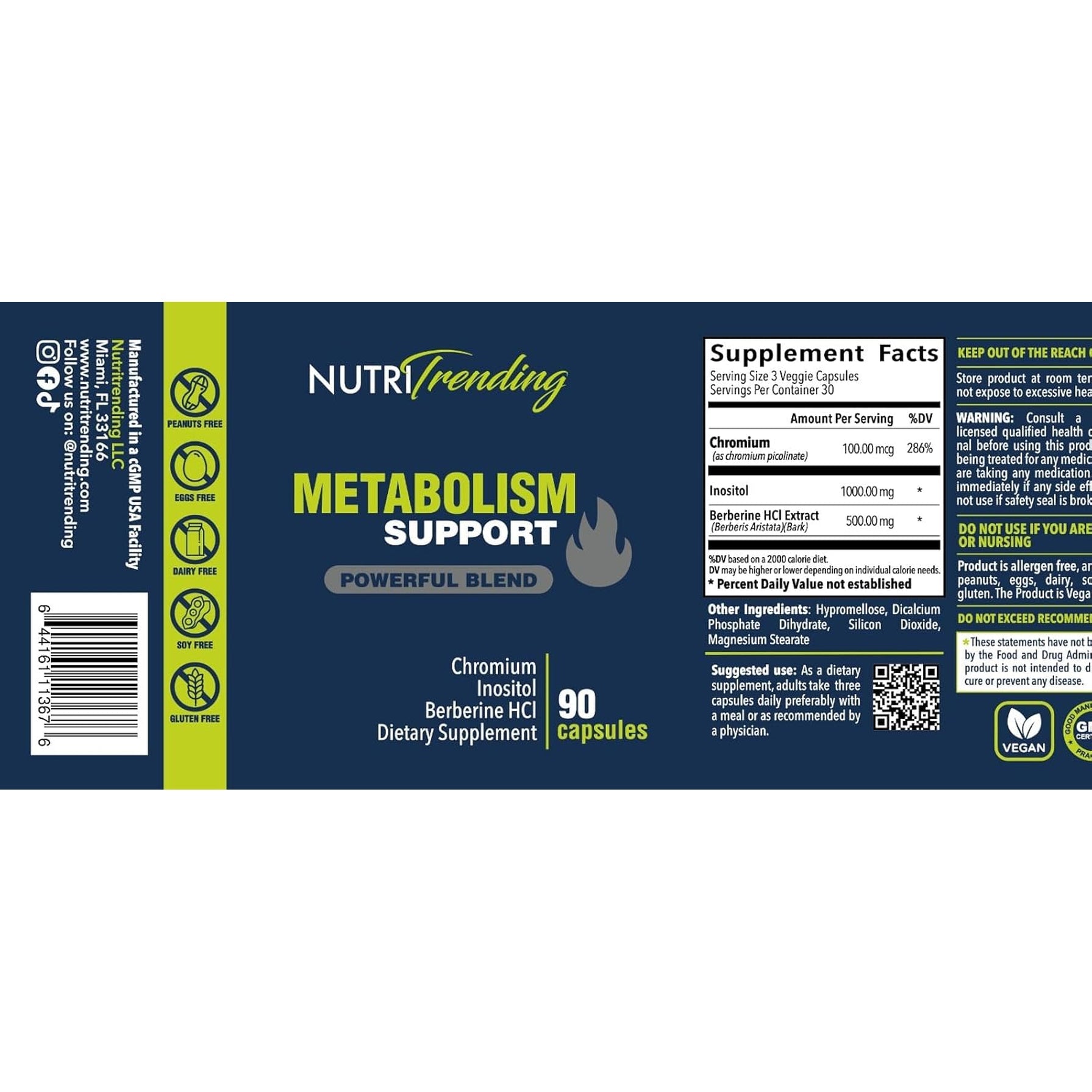 Metabolism Support by Nutritrending